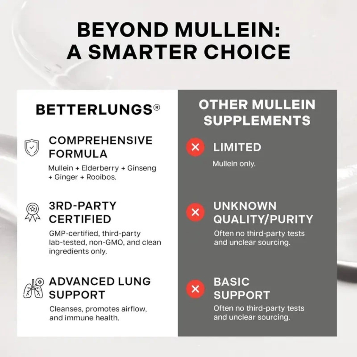 Betterbrand Lung Health Tea,Caffeine-Free Herbal Blend with Mullein,Ginseng