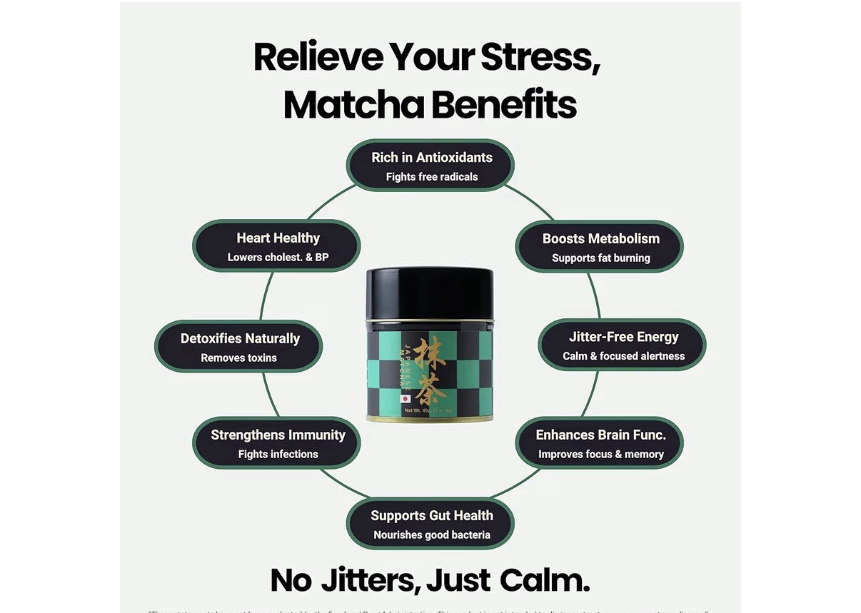 Kyoto Uji Matcha Powder – Japanese ceremonial grade Kyoto Uji First Harvest S…