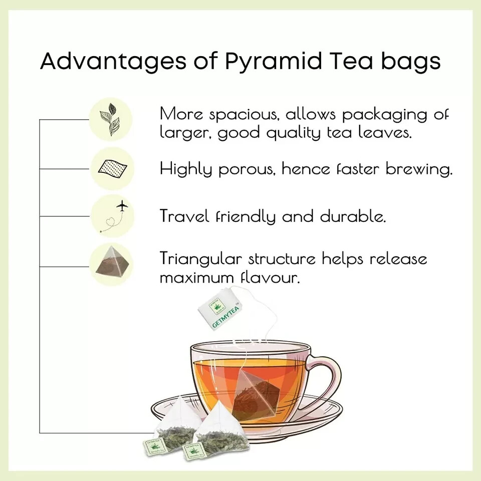 Getmytea Darjeeling Tea 2g x 20 Bags = 40g Grams Free Shipping World Wide