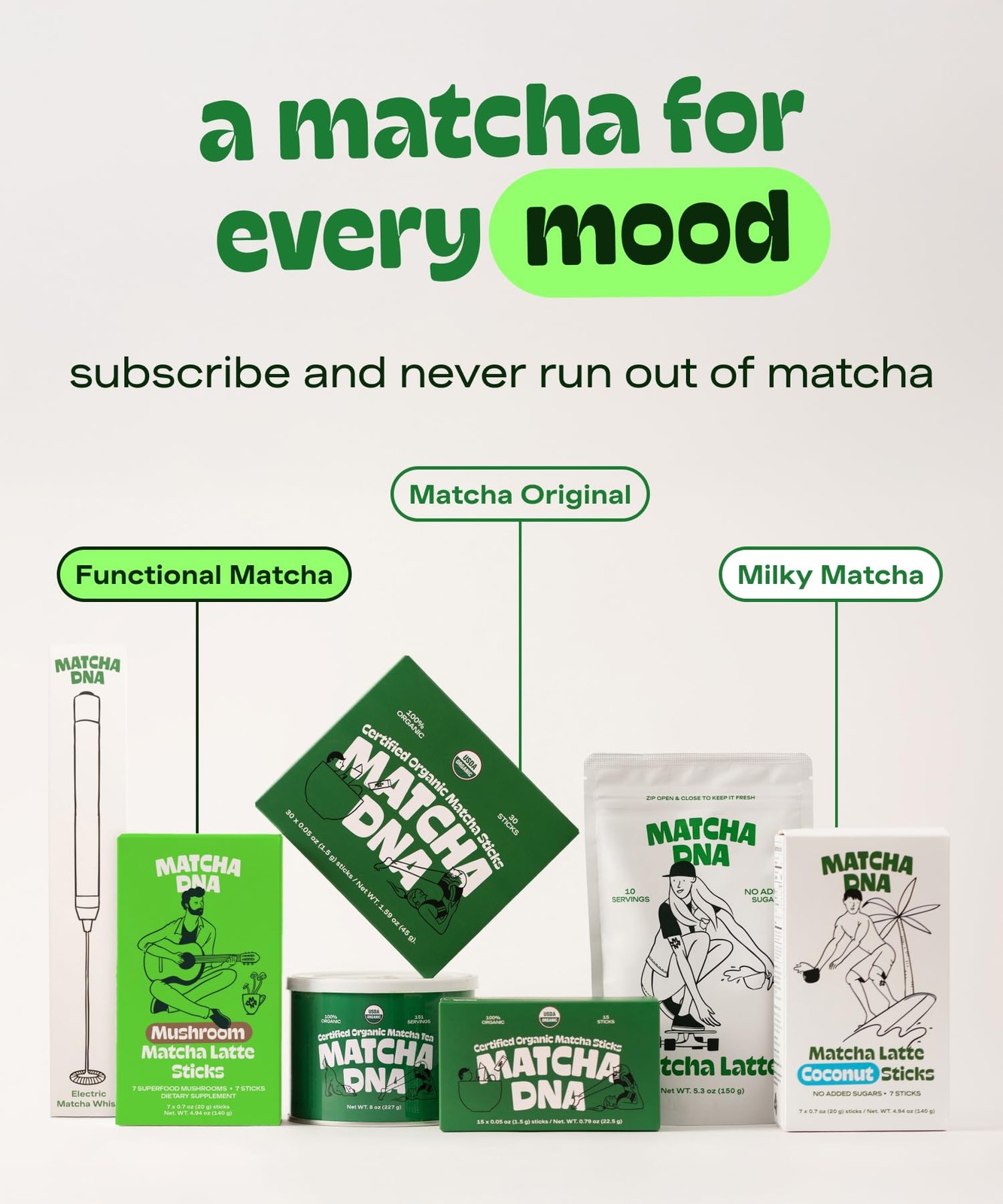 MatchaDNA Matcha Latte – Sweet Powder with 5.3 Ounce (Pack of 1)
