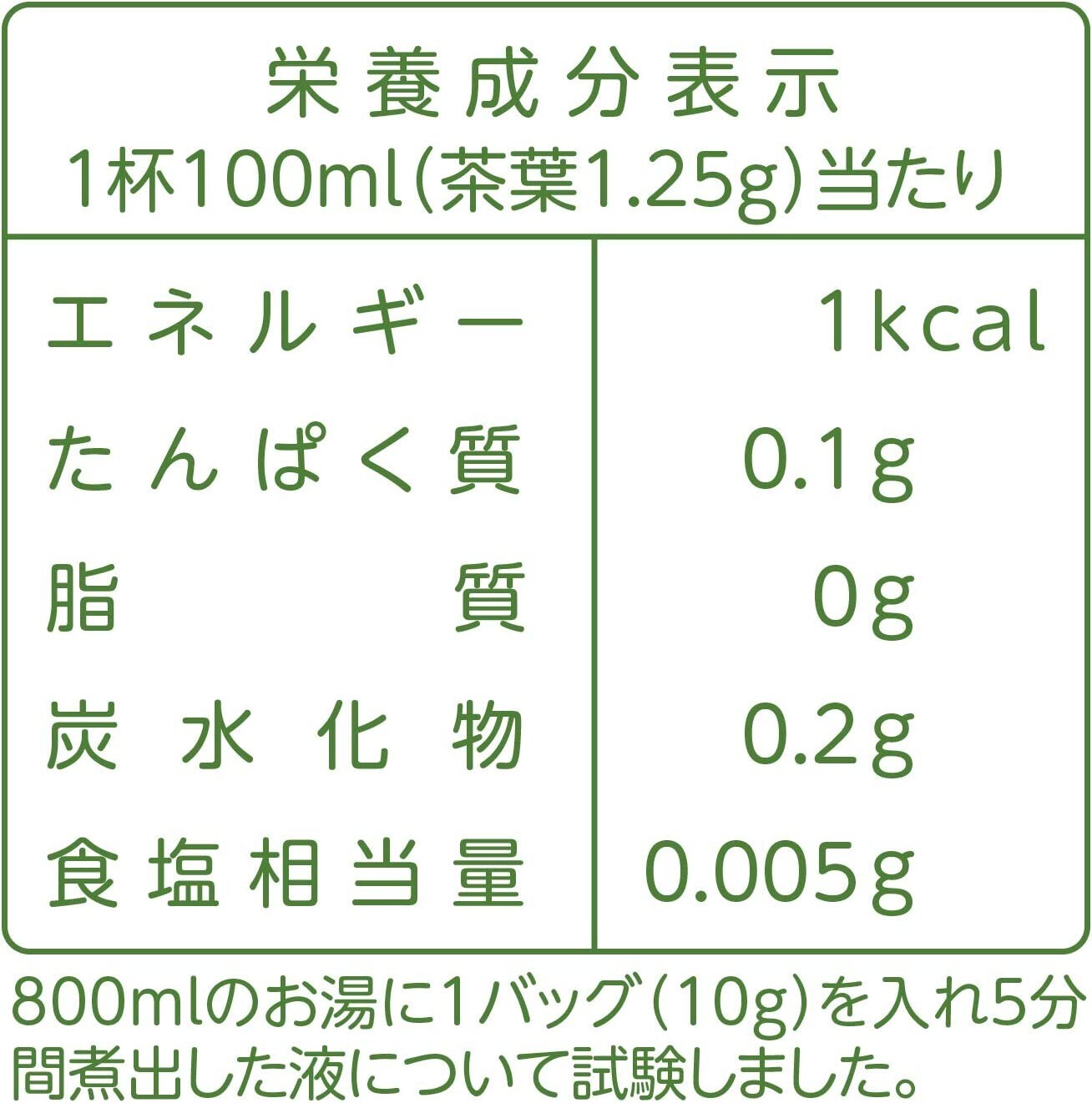 Yamamoto Kanpo Shiryucha/ Lipid off 24pcs×4 Health tea for Greasy Food Lovers