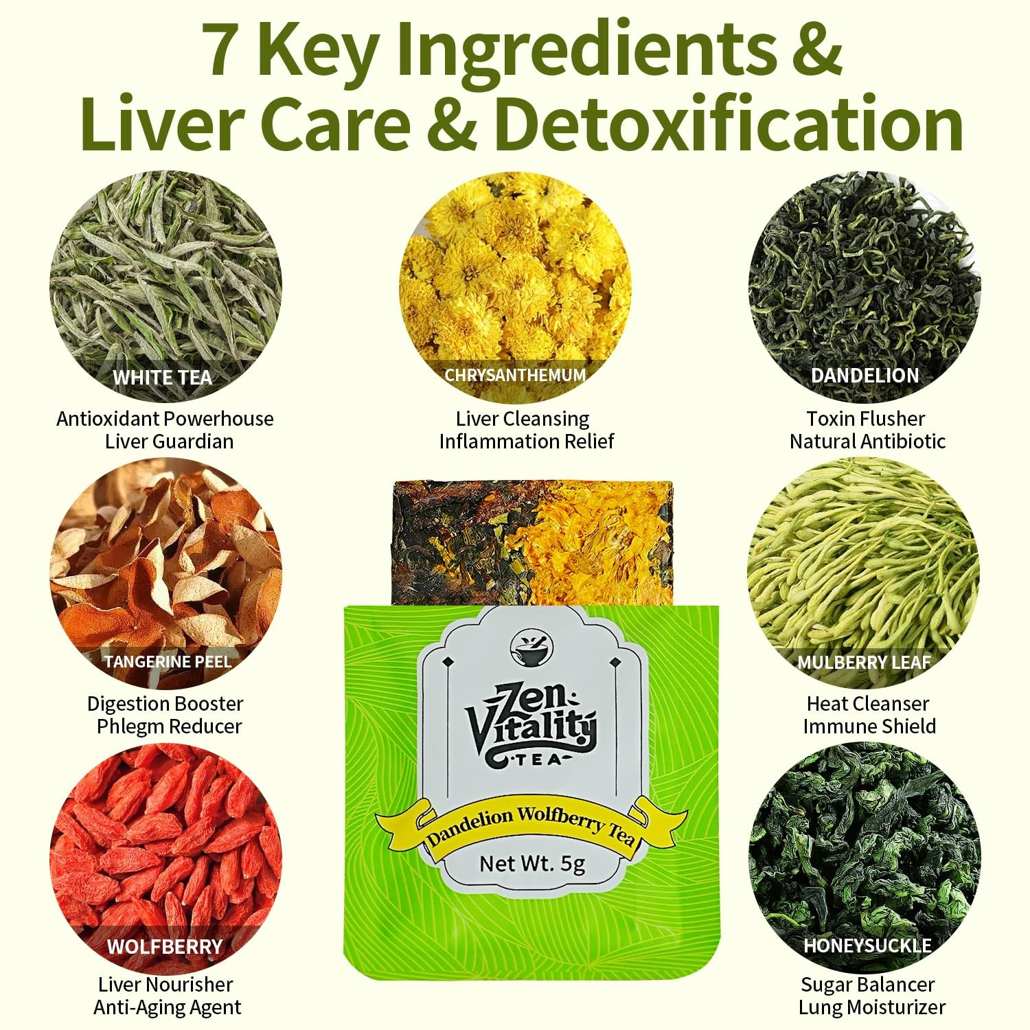 ZenVitality® Organic Dandelion Wolfberry Tea For Diabetics Supports Healthy B…