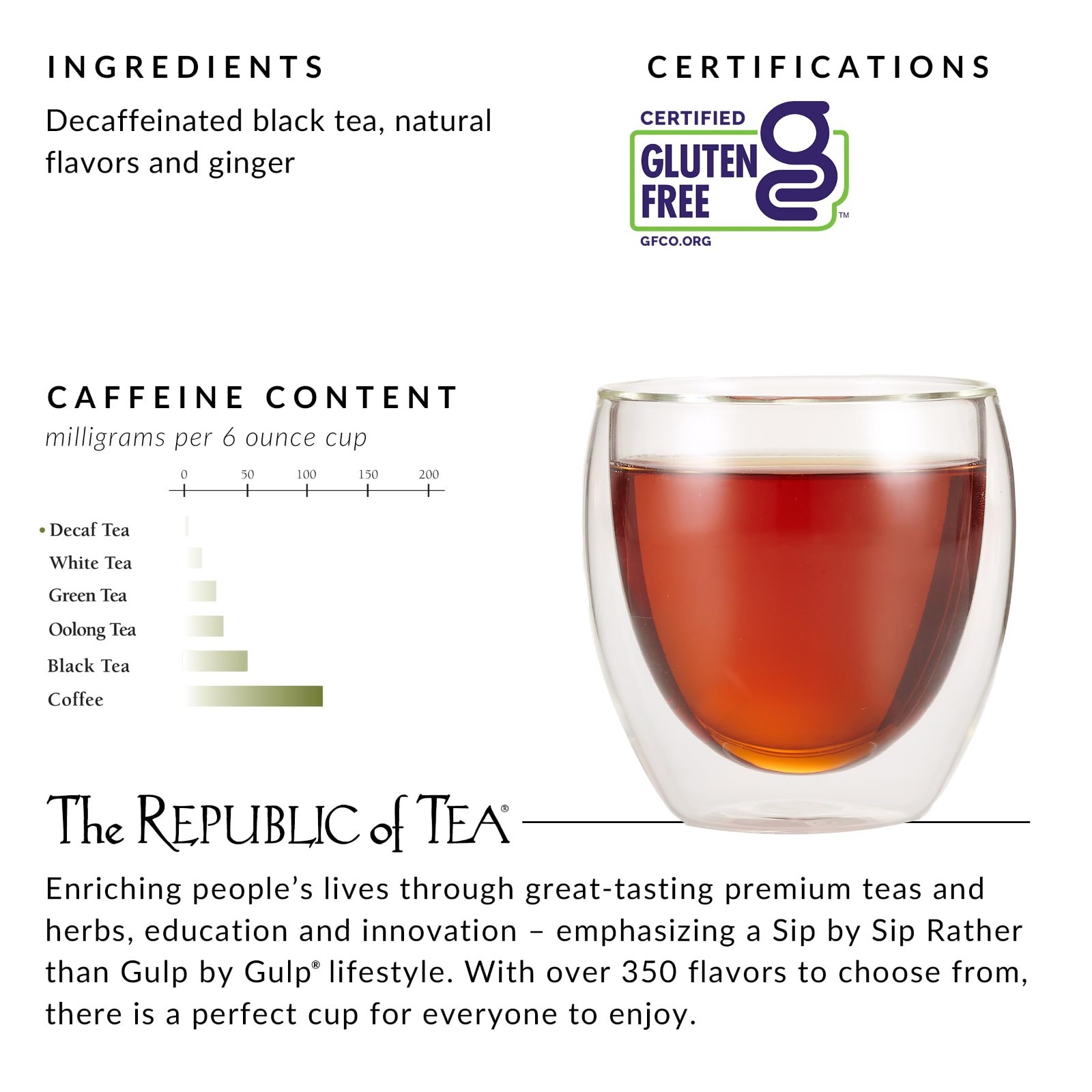 Decaf Ginger Peach Black Tea – 100 Bags Total, Herbal Wellness, Caffeine-Free