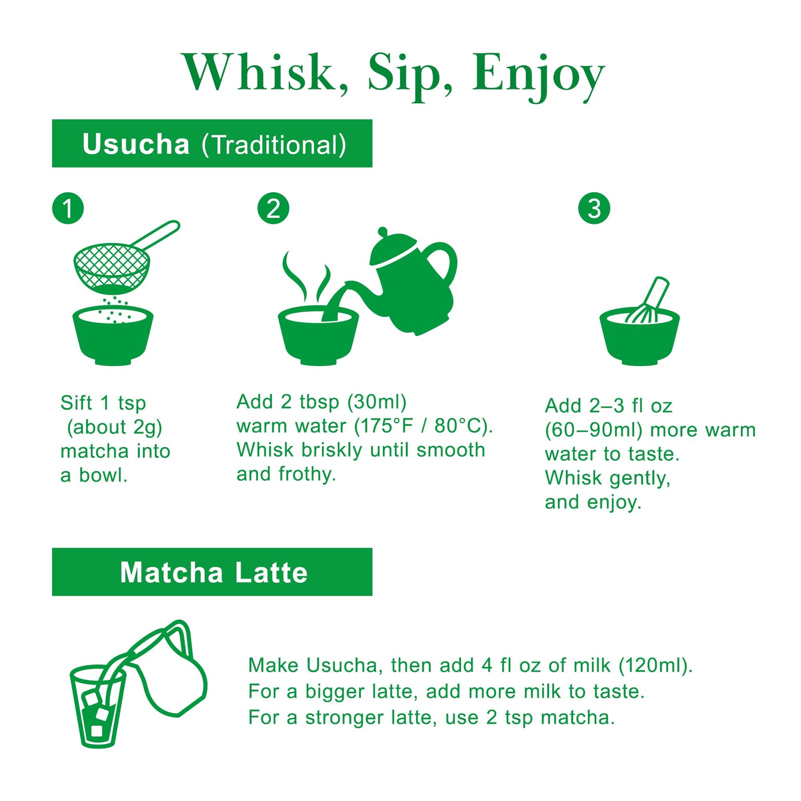 Matcha – Tsuji Midori (30g / 1.06oz) – Ceremonial Grade Matcha Powder – Authe…