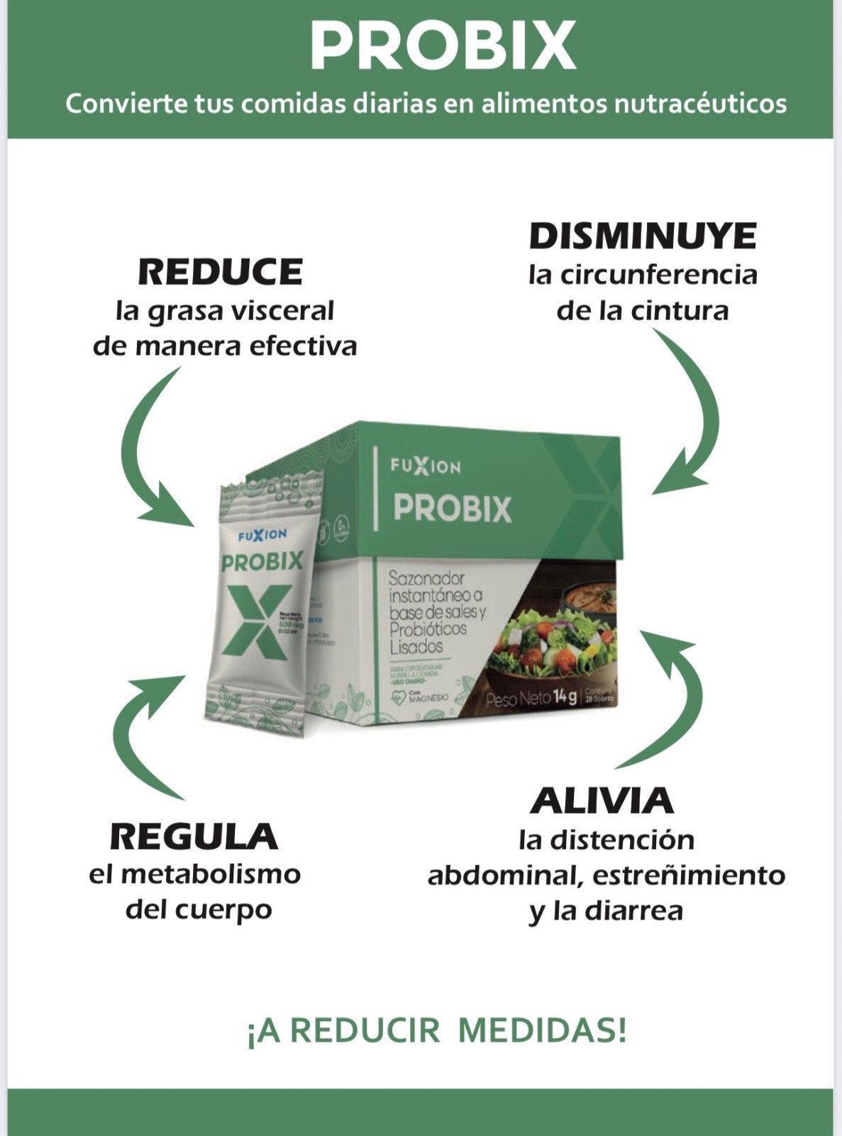 Fuxion Reducer Pack (1 Probix, 1Nocarbt, 1 ThermoT3, 1Prunex)