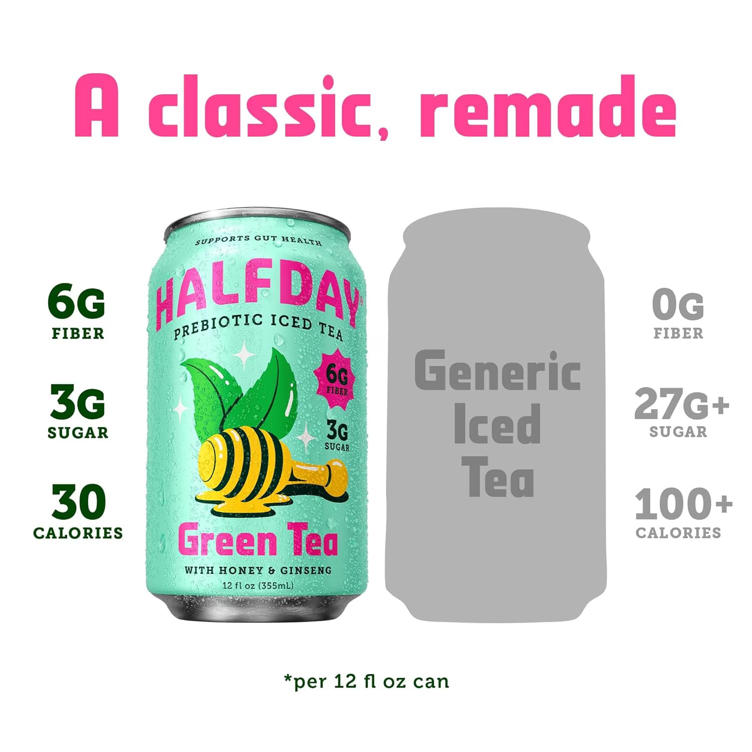 Halfday Prebiotic Green Tea, Honey Ginseng, 6G Fiber, 3G Sugar, 30 Cal, 12 Oz, 4