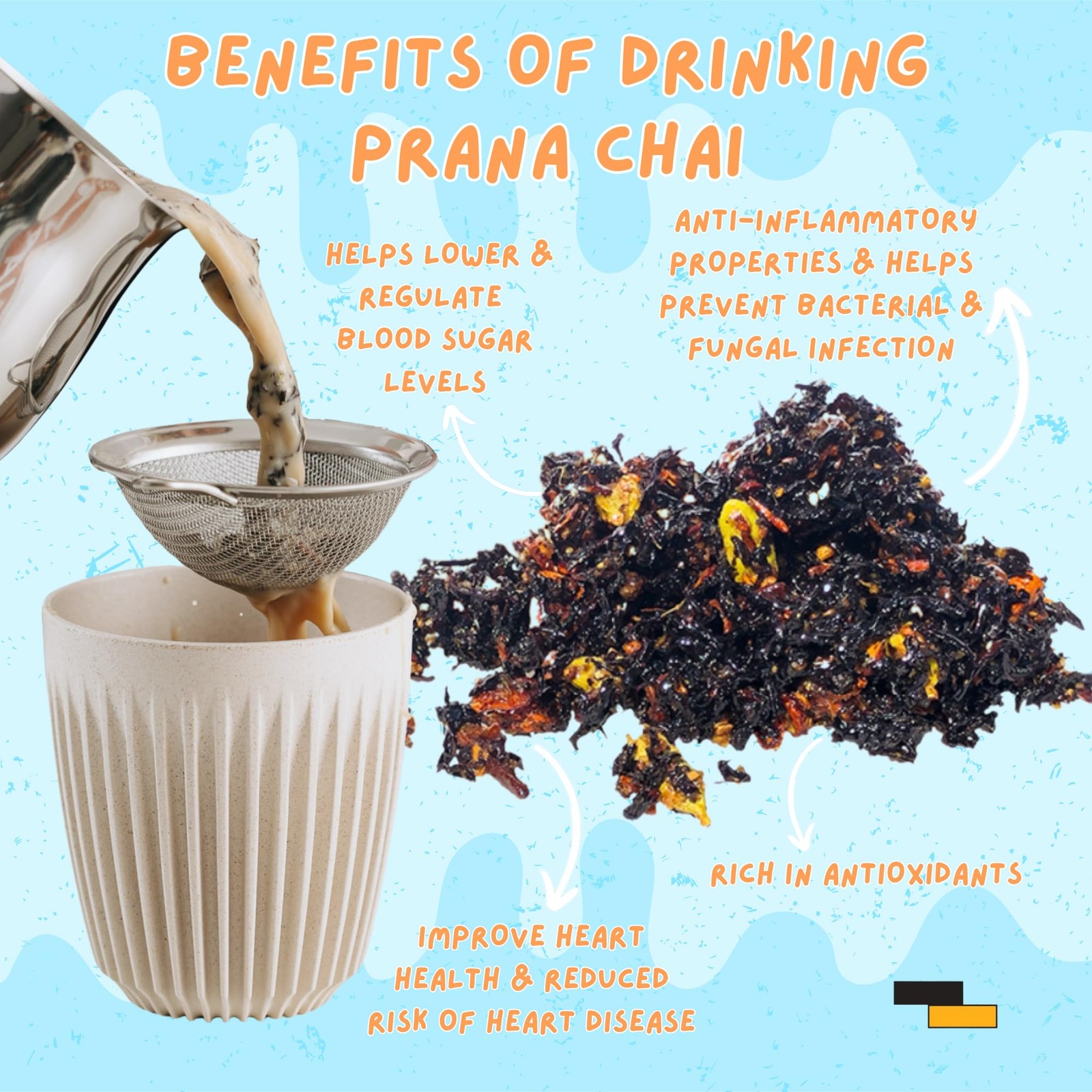 Prana Chai 2 Bag Chai Lovers Starter Pack Including Chai Teapot, Fine Mesh St…