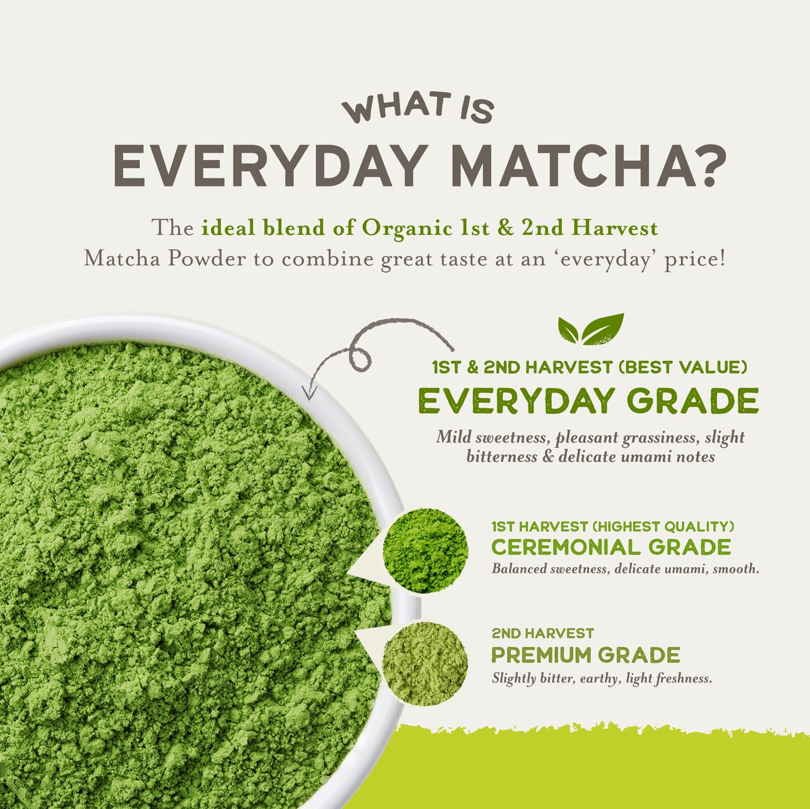 Organic Matcha Green Tea Powder ceremonial Bags Latte Japanese 12 oz Te Verde