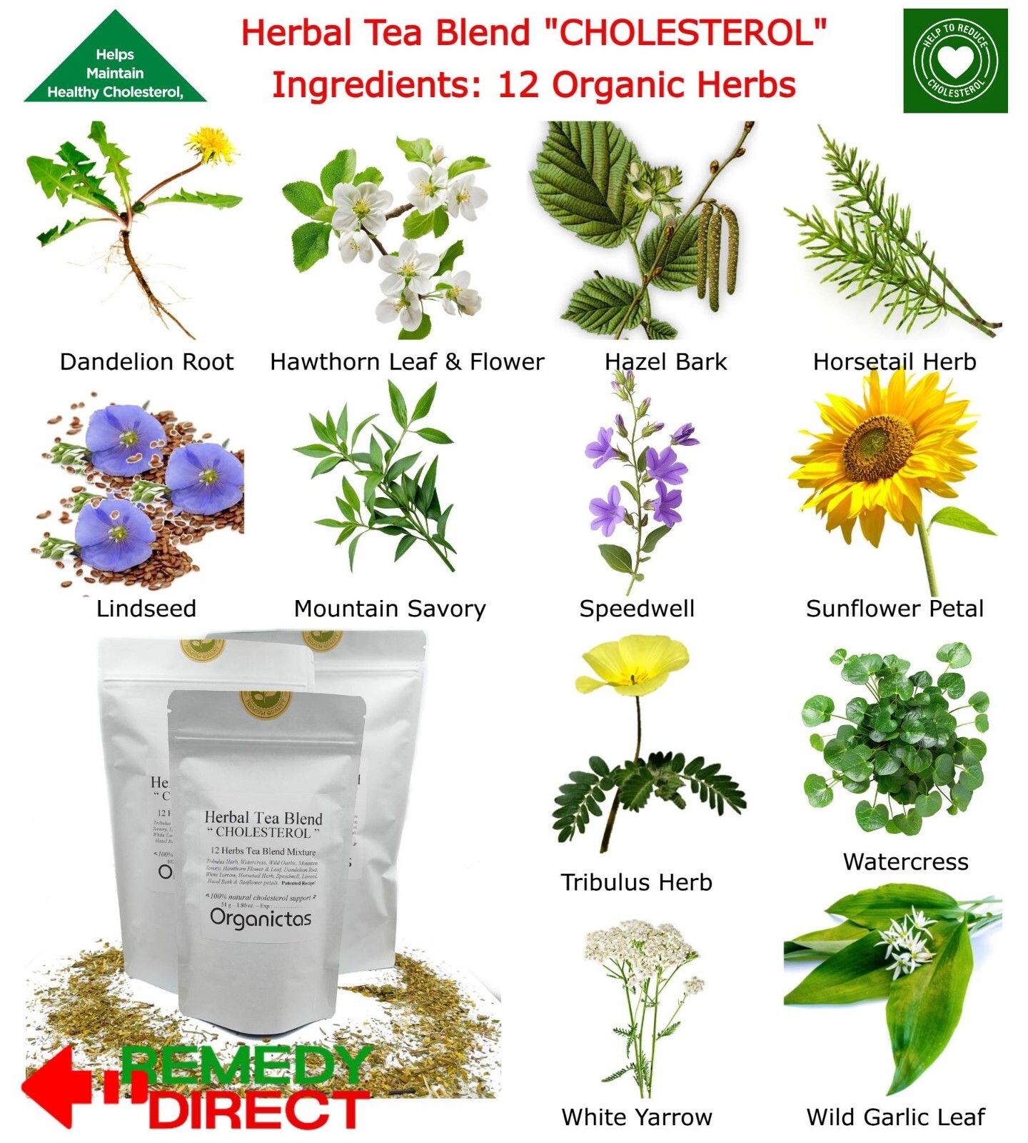 TEA CHOLESTEROL – best tea to lower and for healthy cholesterol levels IDL , HDL