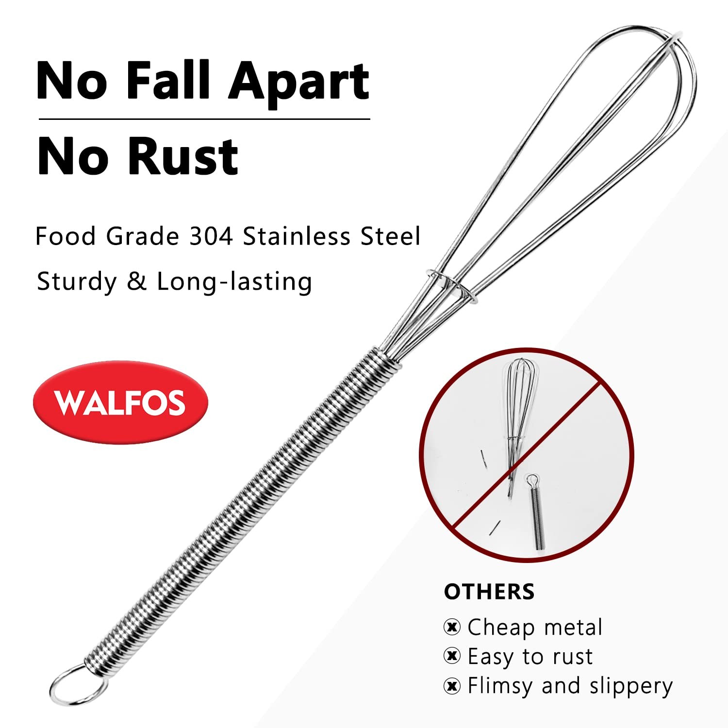 Walfos Mini Whisks Stainless Steel, Small Whisk 2 5+7 in Silver, Silver-Mini