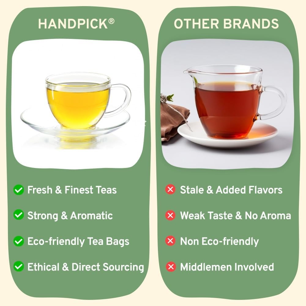 HANDPICK, Tea Bags Sampler Assortment Variety pack Gift Box 8 Flavors, 40 Tea Ba