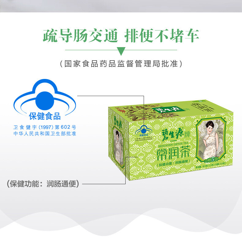 BESUNYEN DETOX TEA Bi Sheng Yuan Enteric Canal Cleaning Tea 62.5g