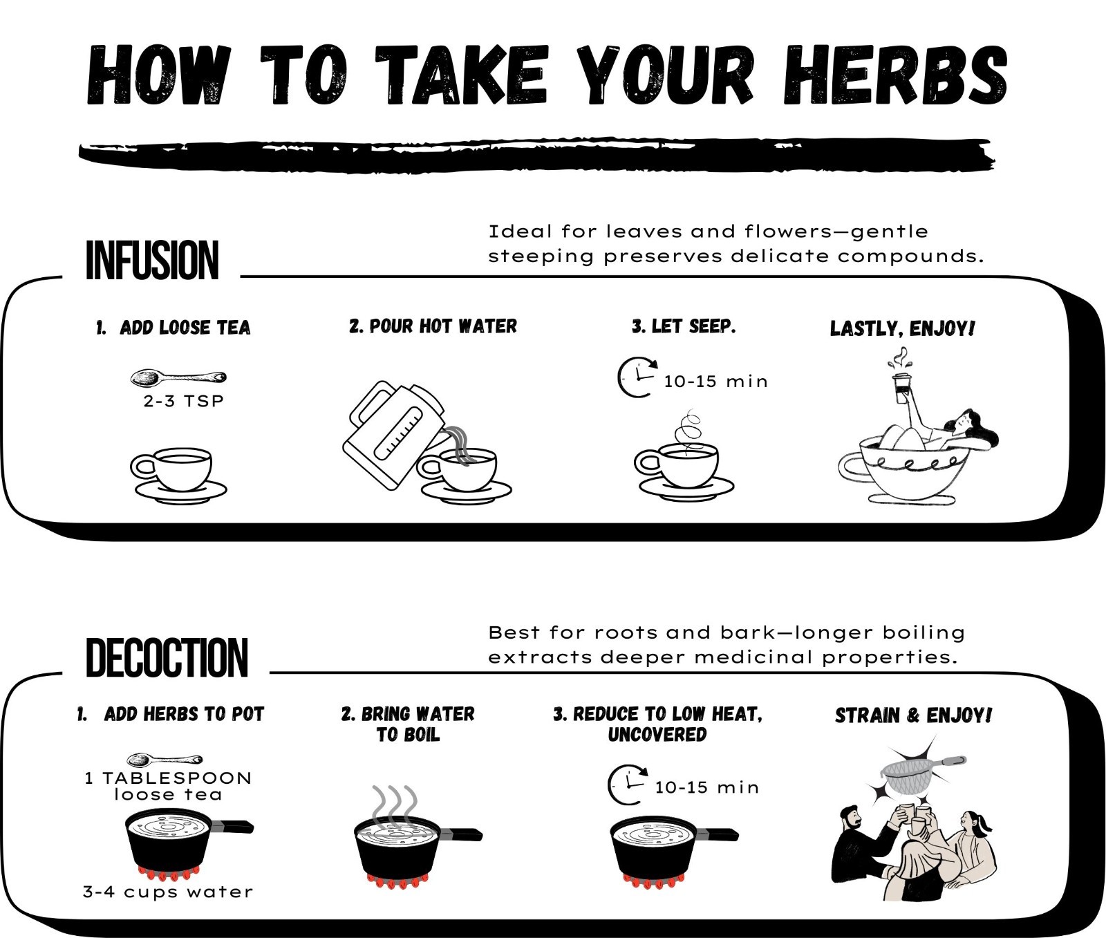 KIDNEY STONE TEA – designed to slowly dissolve kidney stones& improve urine flow