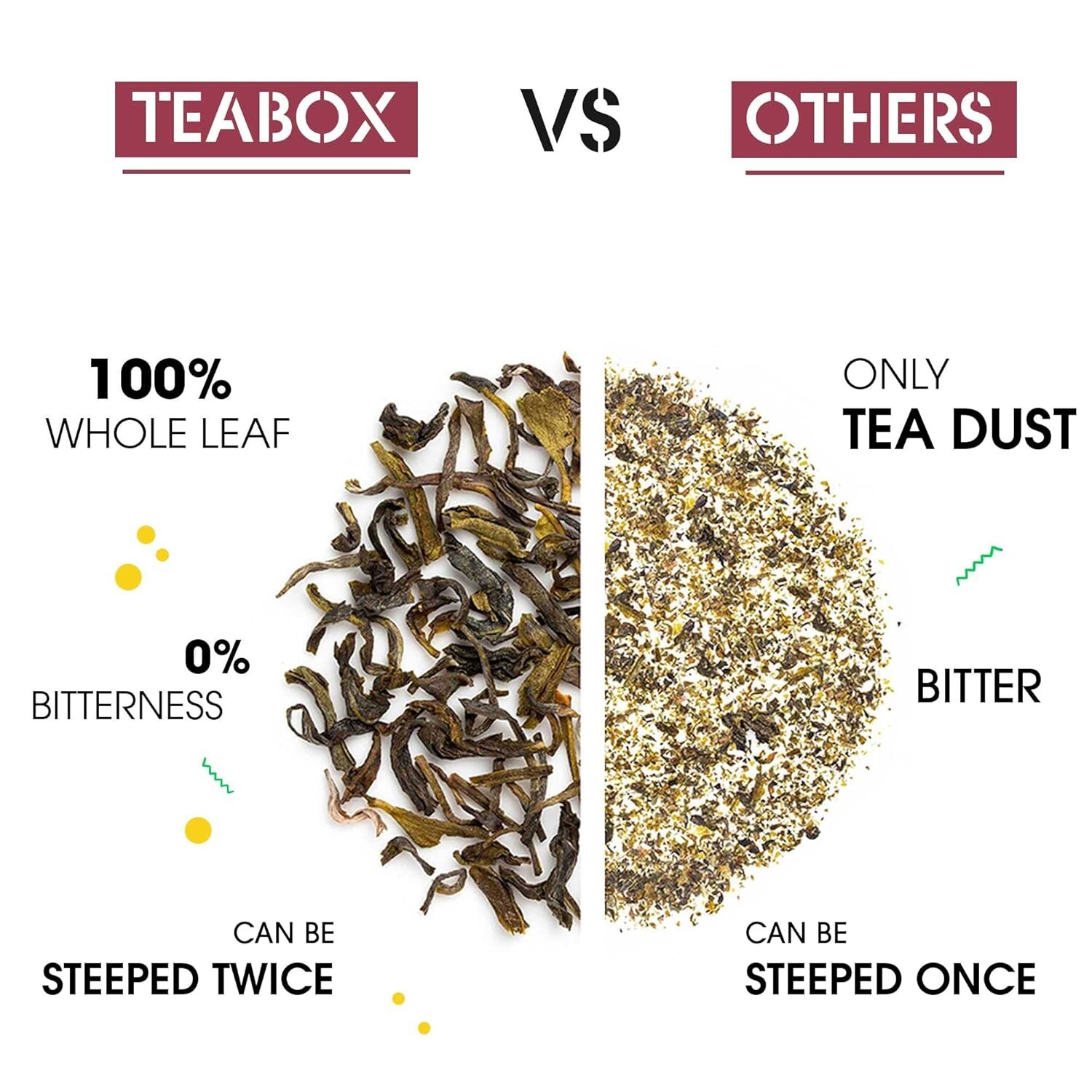 100% Organic Hibiscus Cinnamon Clove Green Tea Bags – 100 pcs of Pure Luxury