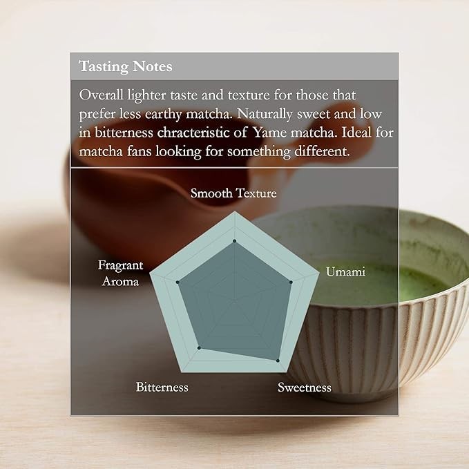 Naoki Matcha Fragrant Yame Blend – Authentic Japanese 1.41 Ounce (Pack of 1)