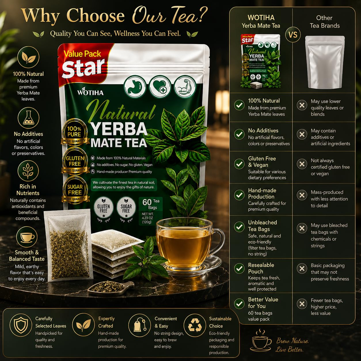 60 Count Premium Unsmoked Yerba Mate Tea Bags – Sourced from Argentina, 100% Pur