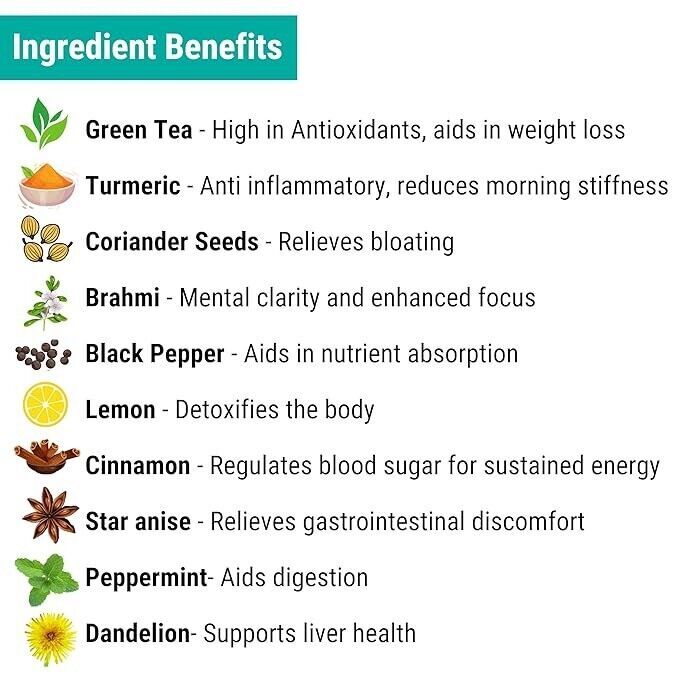 OH CHA – Green Tea, Morning Energise Blended with 11 Magical Herbs 35g.