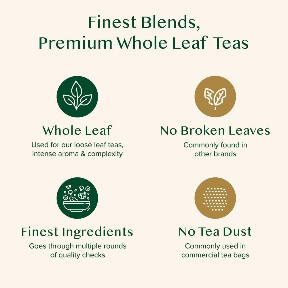USDA Organic Himalayan Green Tea – 100 Count Pyramid Tea Bags, Low Caffeine