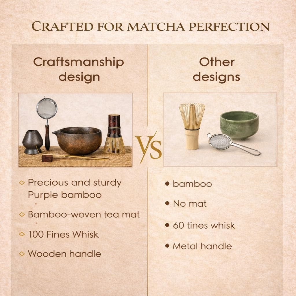 Matcha Whisk Set 7-Piece with Handmade Matcha Bowl & 100-Prong Purple Bamboo …