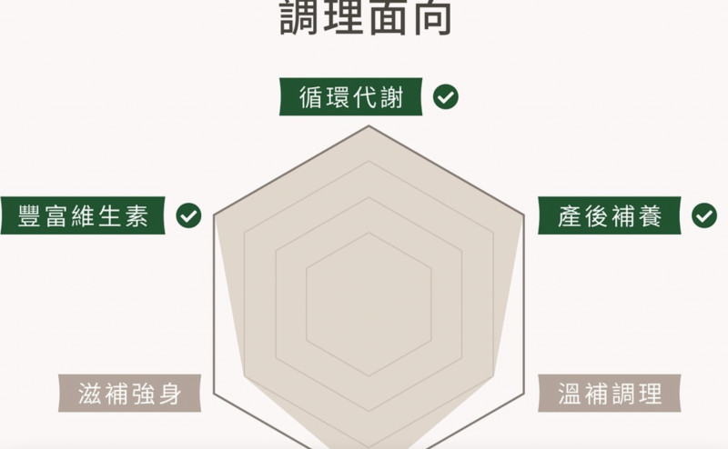 [Pinshengtang] Black Soybean Tea 9g x 15/ Pack 慢焙黑豆茶 健康循環 品盛堂 台灣百年中藥房