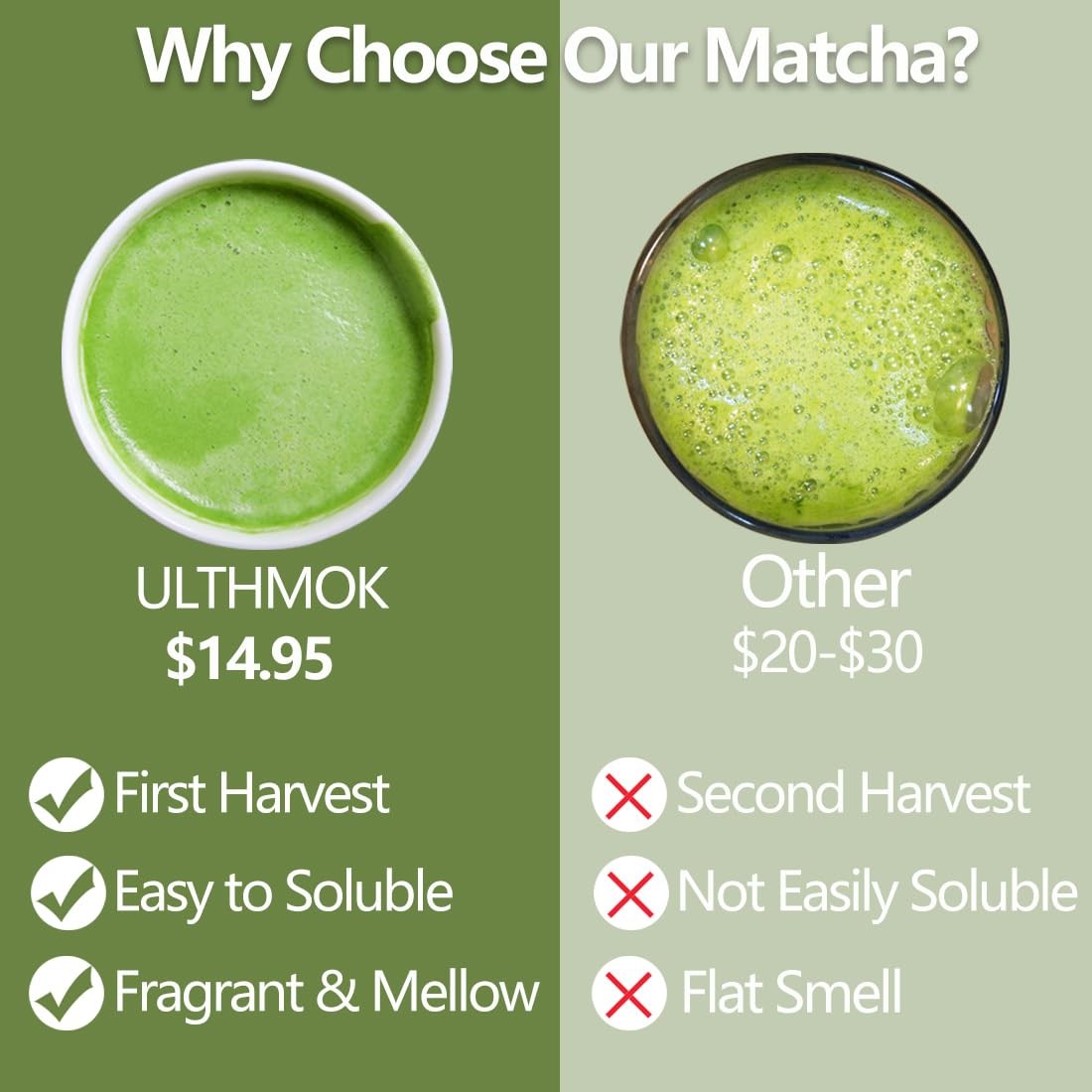 Ceremonial Grade Matcha Green Tea Powder 100% Organic Vegan Gluten Free 30g