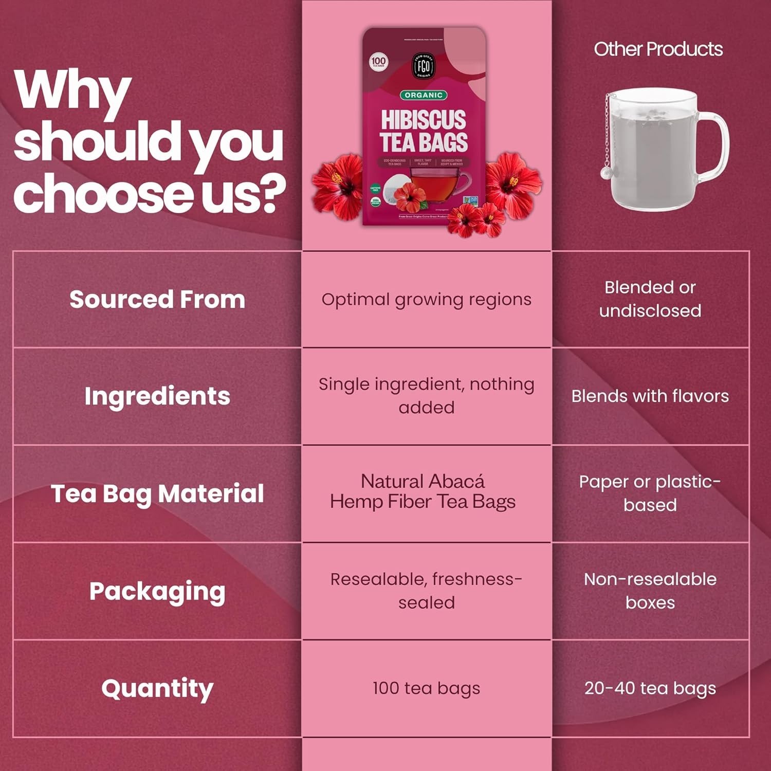Organic Hibiscus Tea, 100 Count, Eco-Conscious Tea Bags, Caffeine Free, Packa…