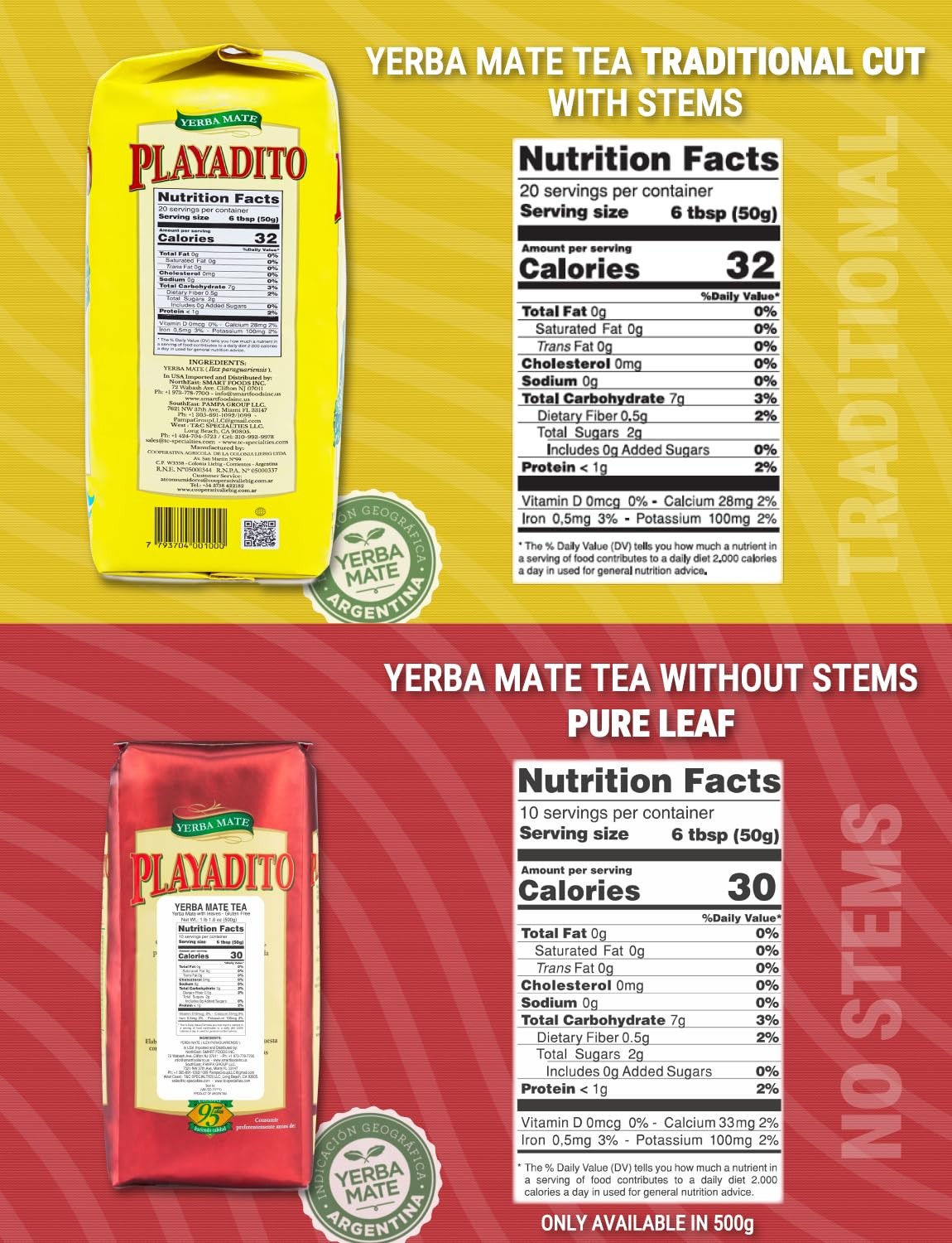 Yerba Mate Playadito 1 kg. | 2.2 lbs. – 2 Pack.