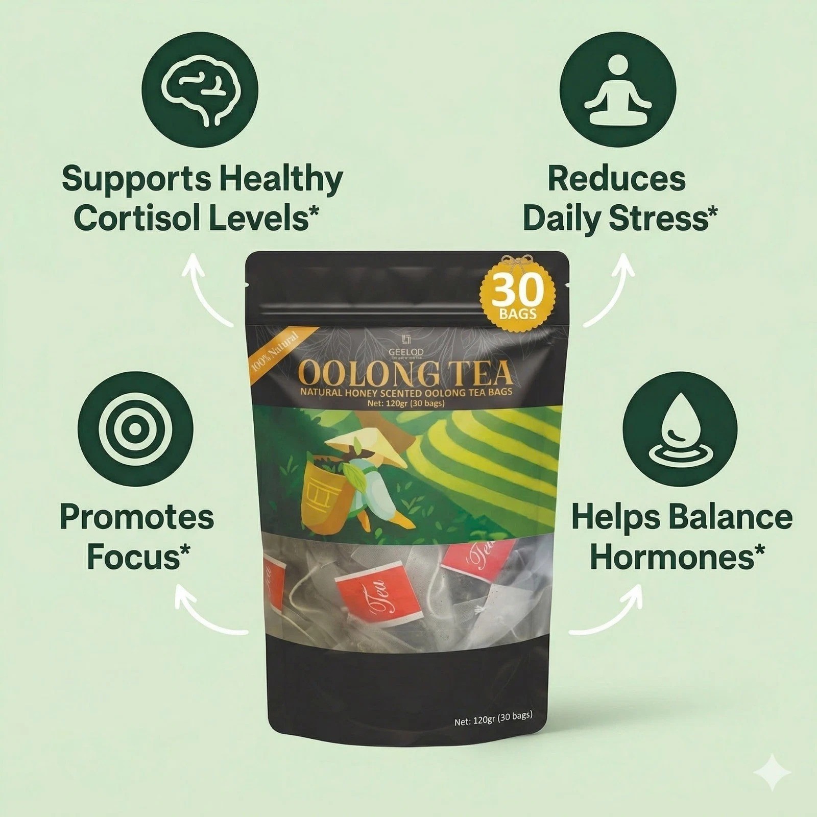 PiPi Tea Organic Oolong | 30 BAGS | Cortisol & Stress, Digestion and Metabolism