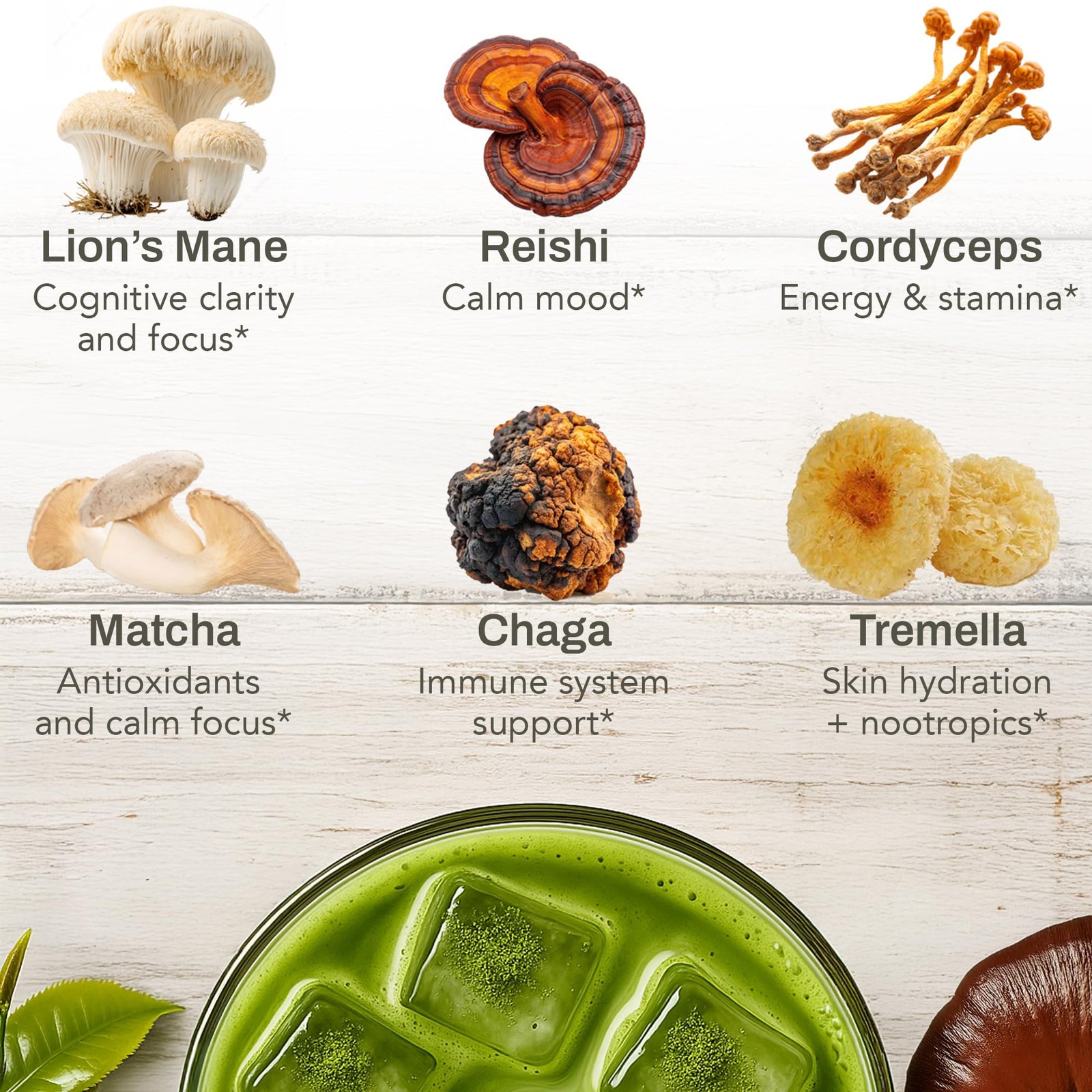 Mushroom Matcha Powder – Sugar-Free Japanese Ceremonial Green Tea with Superf…