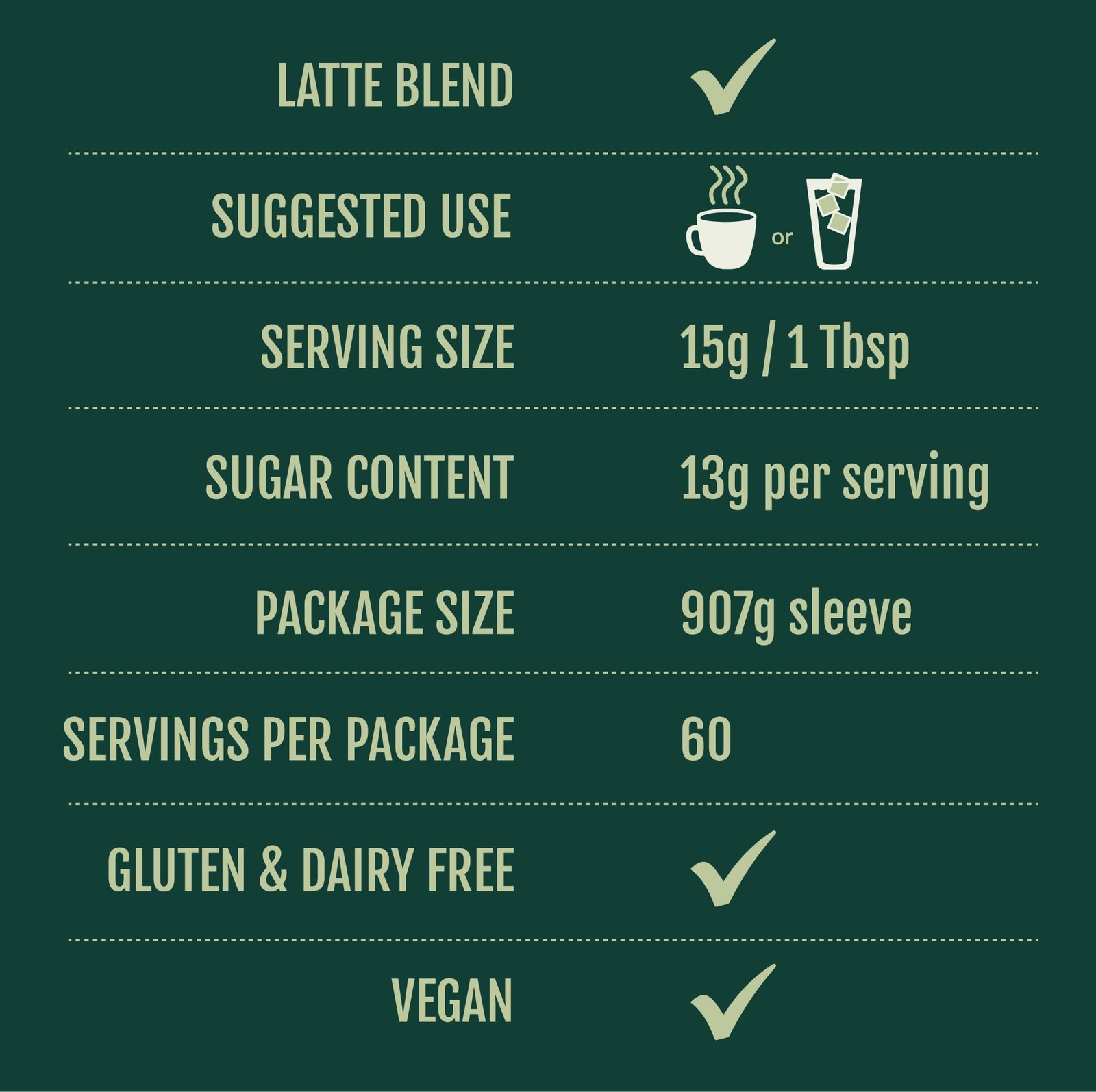 Two Leaves and a Bud Barista Matcha Sweetened Latte Blend, Japanese Matcha La…
