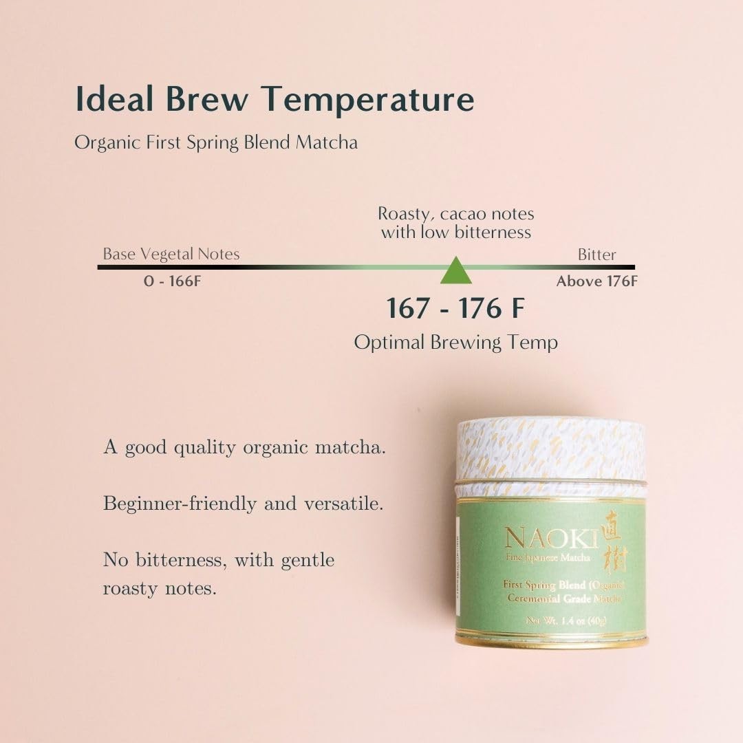 Naoki Matcha Organic Ceremonial First Spring Blend – Authentic Japanese First…