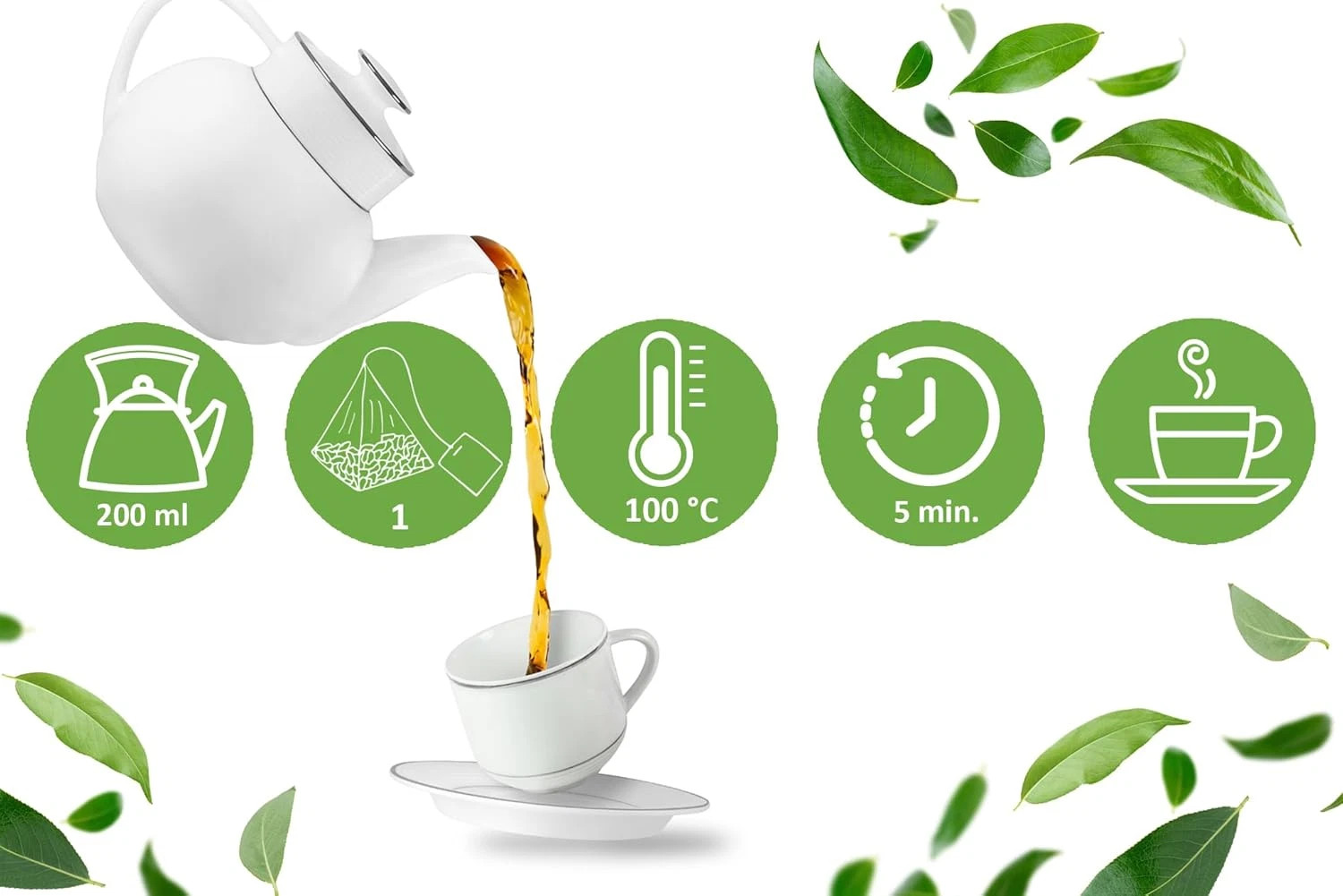 LOYD Green Tea with Matcha Pineapple & Coconut Exotic Blend 20 Tea Bags (4 Pack)