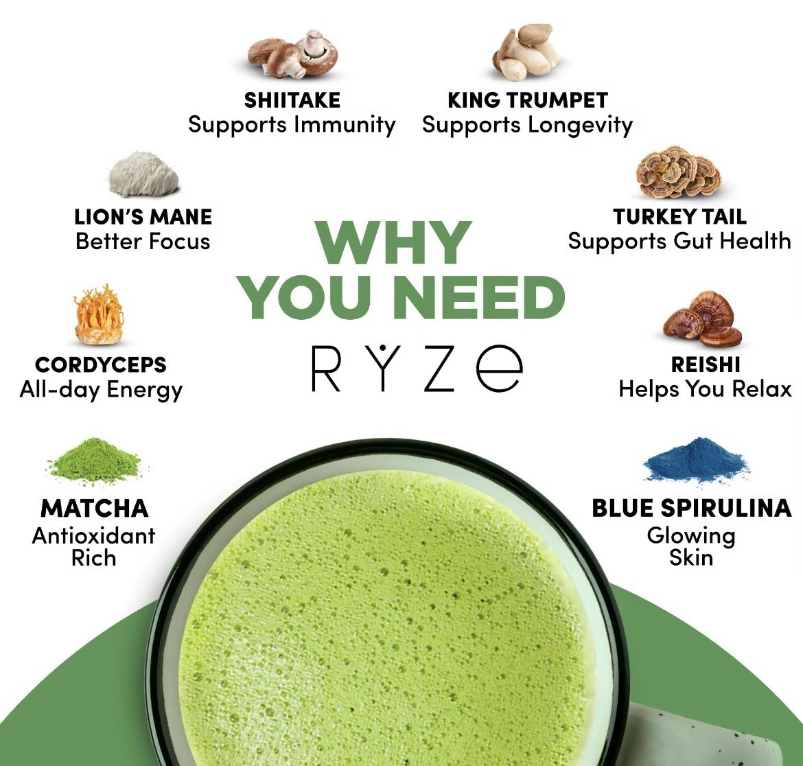 RŸZE Mushroom Matcha Green Tea with 6 Adaptogenic Mushrooms Exp 5/27-1/28