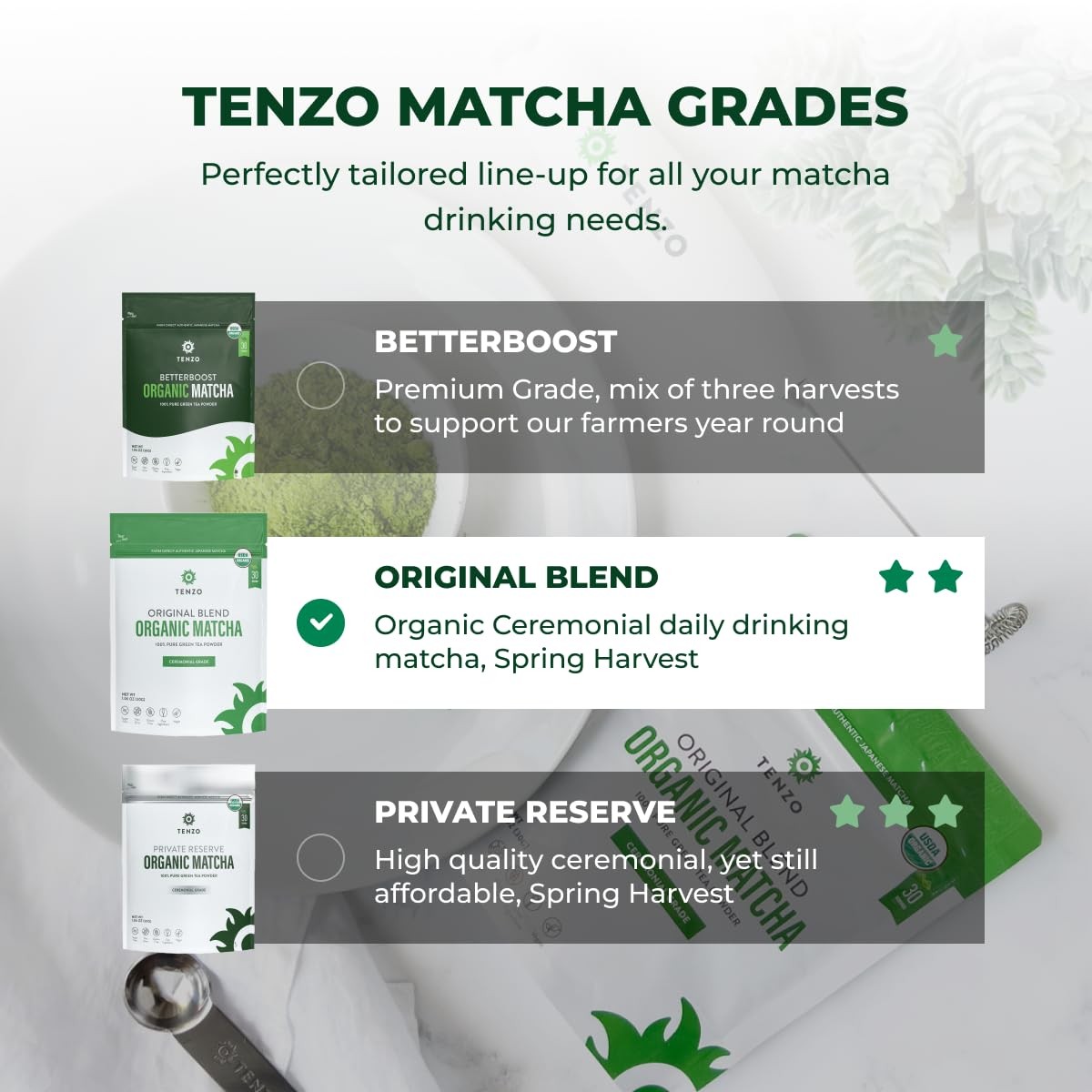 Tenzo Tea Matcha Green Powder – USDA Organic Ceremonial Grade 3.53 Ounce