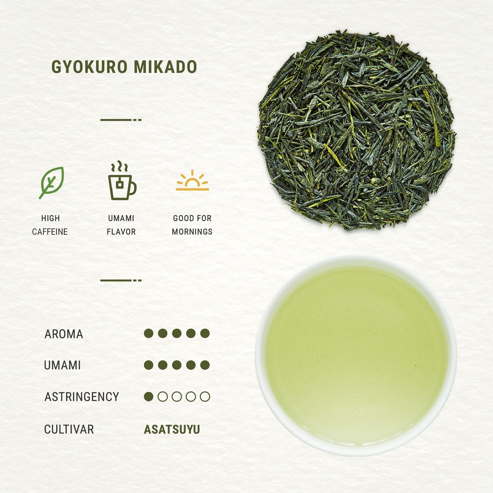 Senbird Premium Gyokuro Japanese Green Tea Kyoto Loose Leaf 50g Airtight Tin