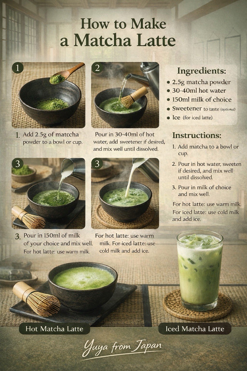Kyoto Uji Matcha Green Tea Powder Made in Kyoto Japan