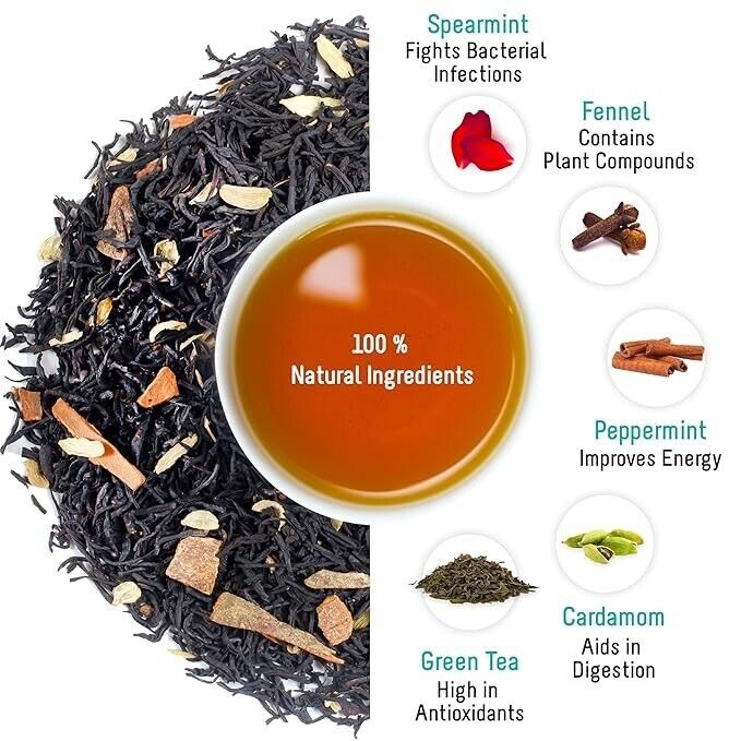 OH CHA Kashmiri Kahwa Detox Desi Kahwa Green Tea, 35Gms Blended With Saffron.