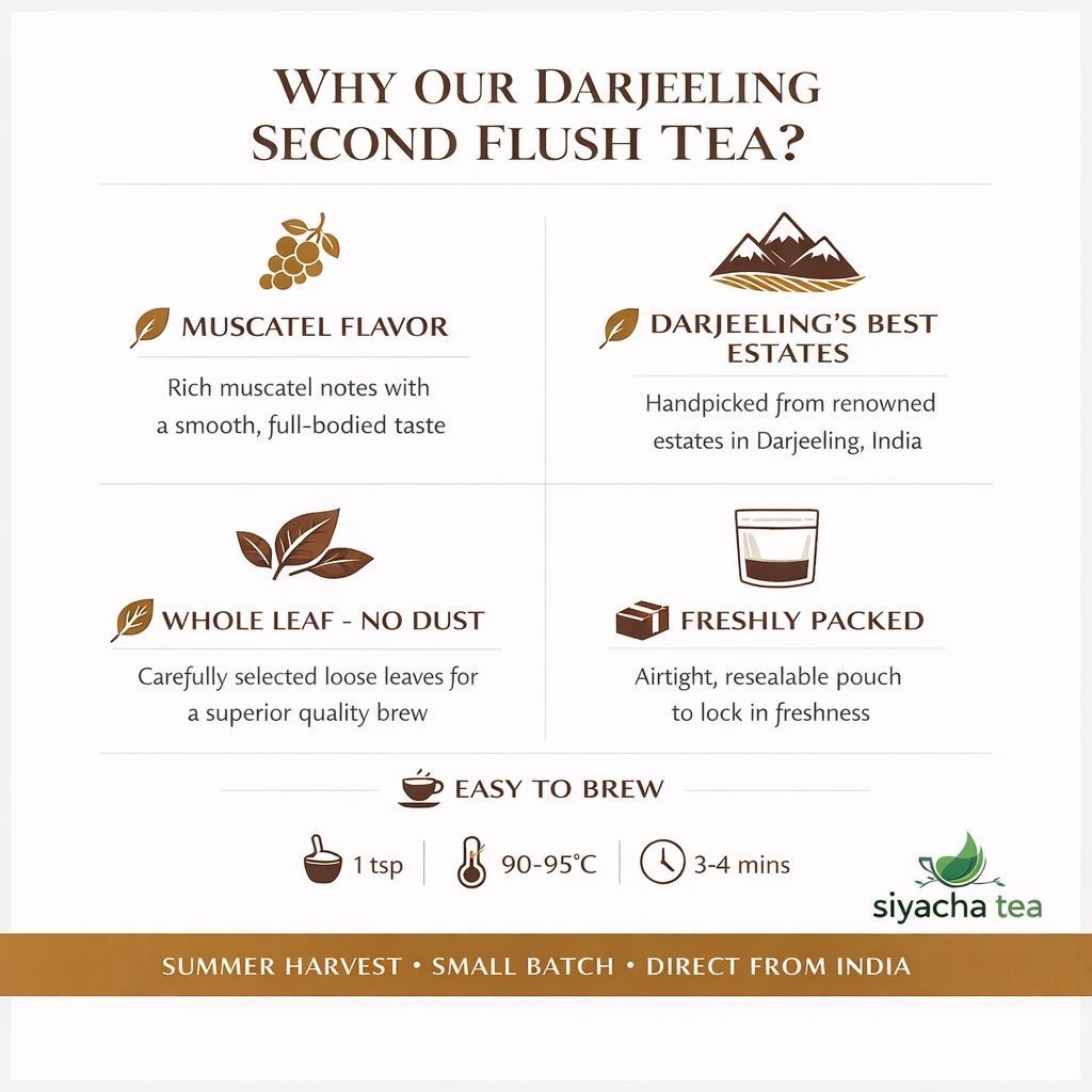 Darjeeling Second Flush Tea 2026 Fresh GLENBURN TGFOP Loose Leaf Blend Black Tea