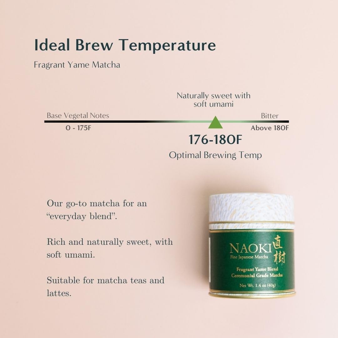 Naoki Matcha Fragrant Yame Blend – Authentic Japanese 1.41 Ounce (Pack of 1)