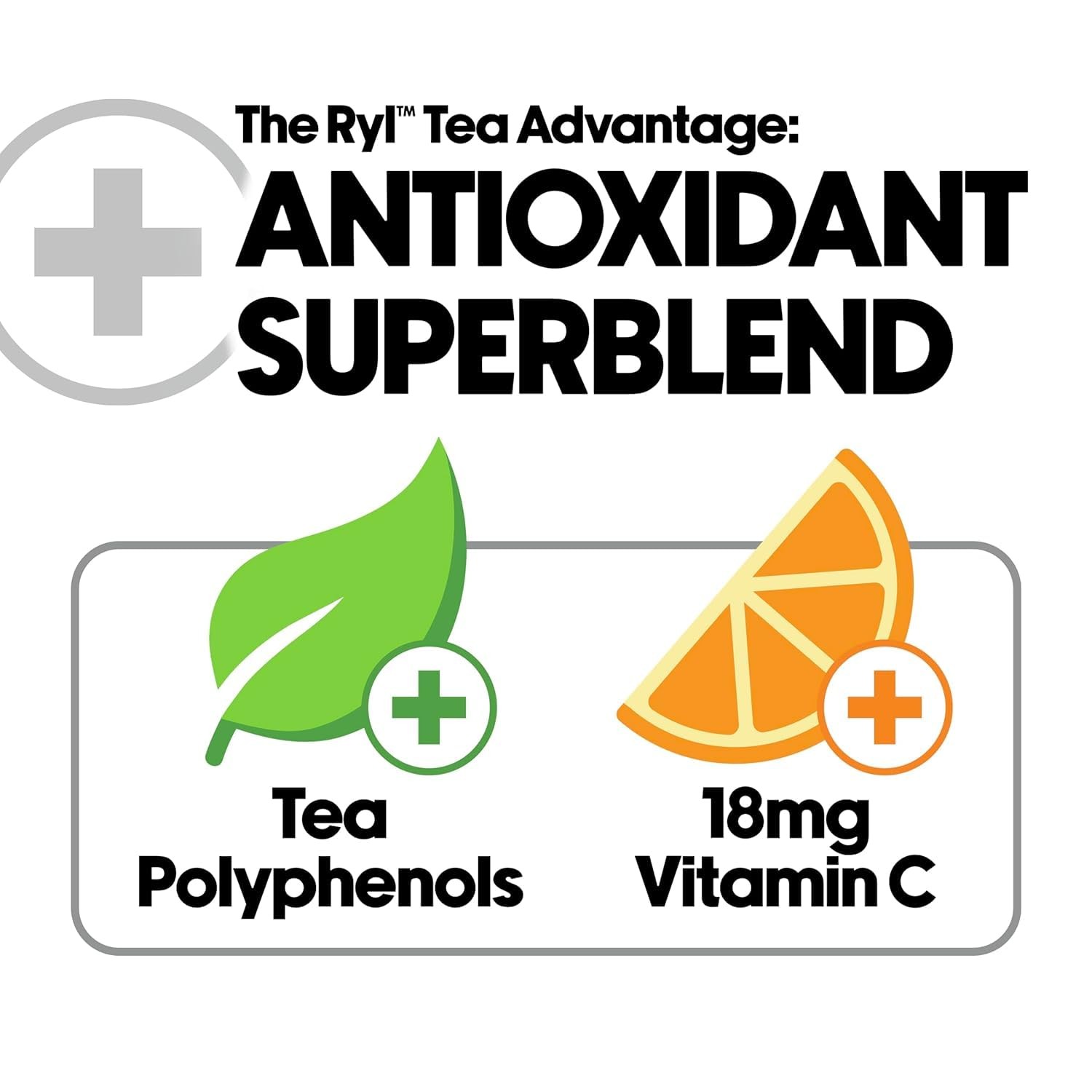 Ryl Iced Tea Variety Pack, Antioxidant Superblend, 16 Fl Oz 12-Pack