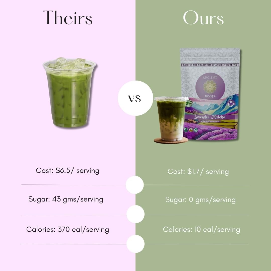 Ancient Roots Lavender Matcha Green Tea Powder 100% Japanese Matcha, Allnat…