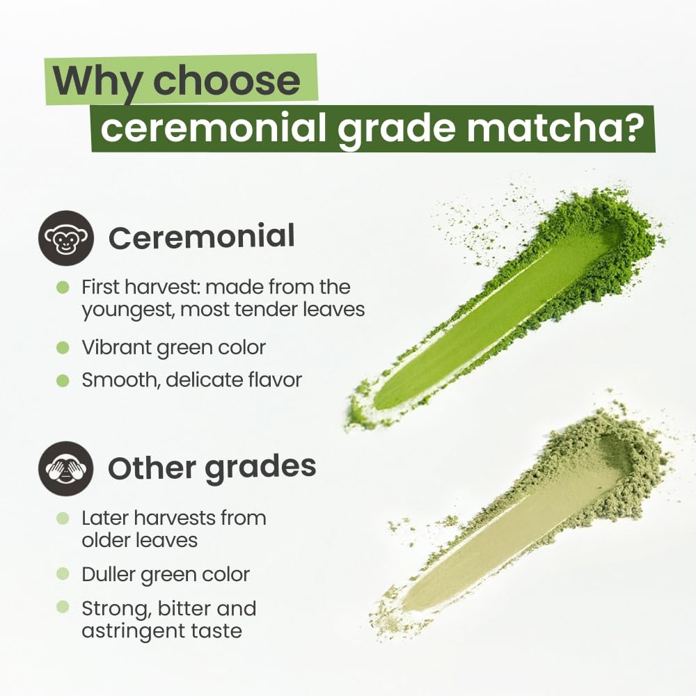 Ceremonial Grade Matcha Powder 1.75oz. Pure Japanese Matcha Ceremonial Grade …