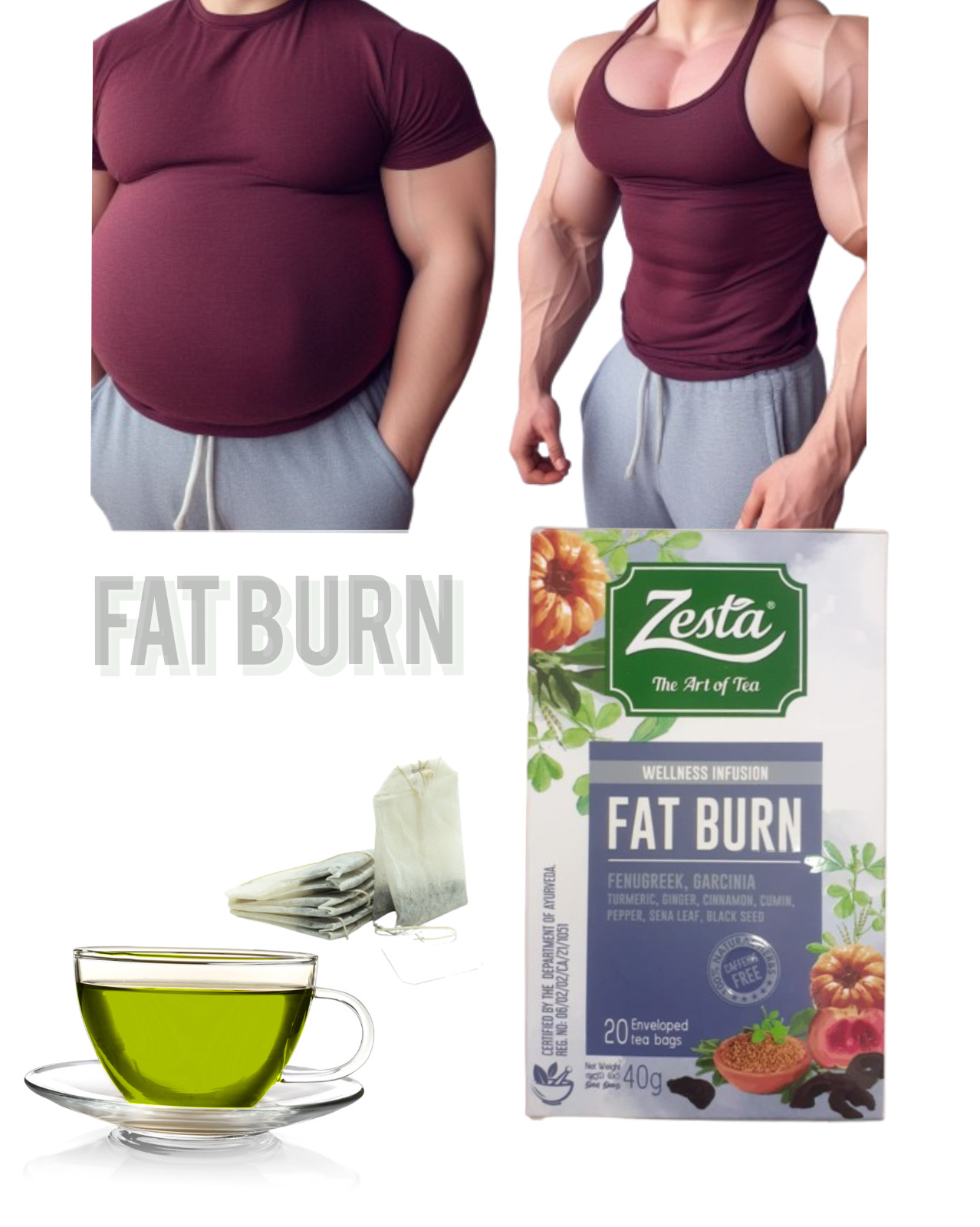 Detox Wellness Infusion Herbal Natural Weight Loss Slimming Fat Burn 20 Tea bags