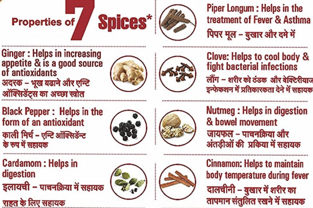 Indian Masala Spiced Tea With 7 Spices 100 Grams, Free Ship