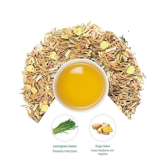OH CHA – Lemongrass Tea with Ginger 35 gm For Weight Loss, Hair & Skin, Detox.