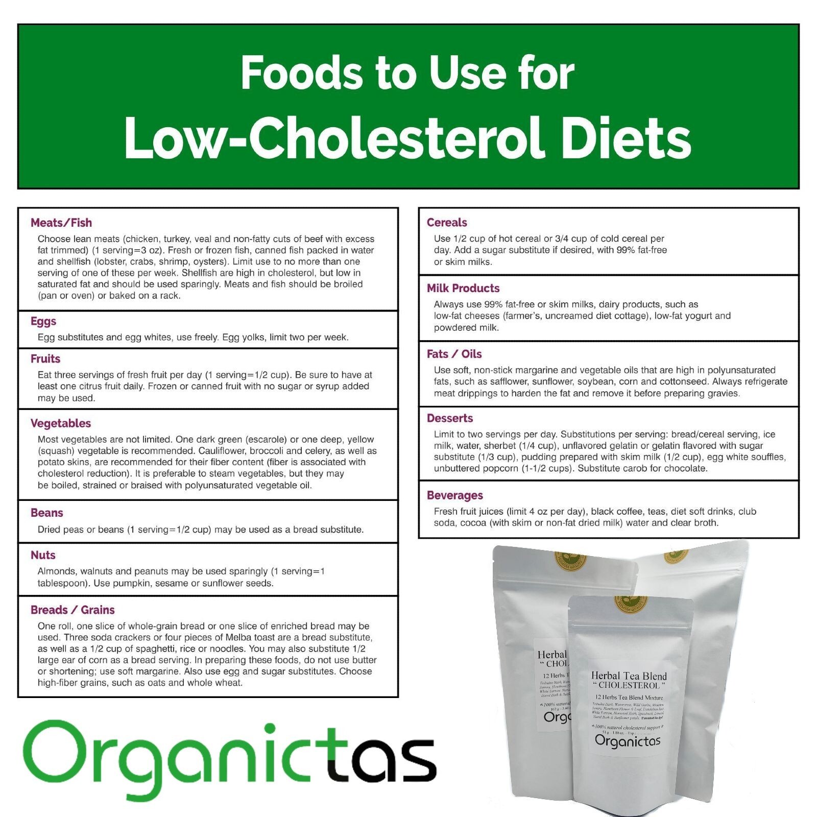 Herbal CHOLESTEROL Tea Blend 12 Organic Herbs Formula – Premium Quality BIO ECO