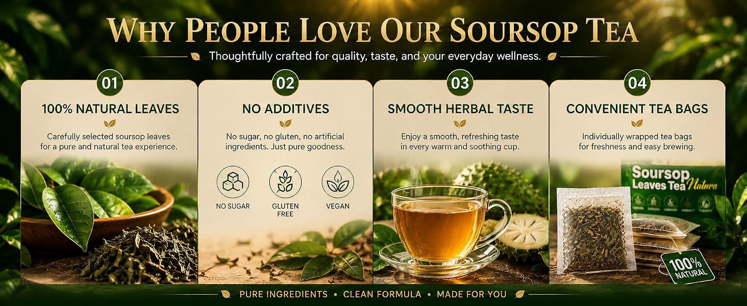 45 Count Premium Soursop Graviola Tea Bags – 100% Natural soursop leaves,