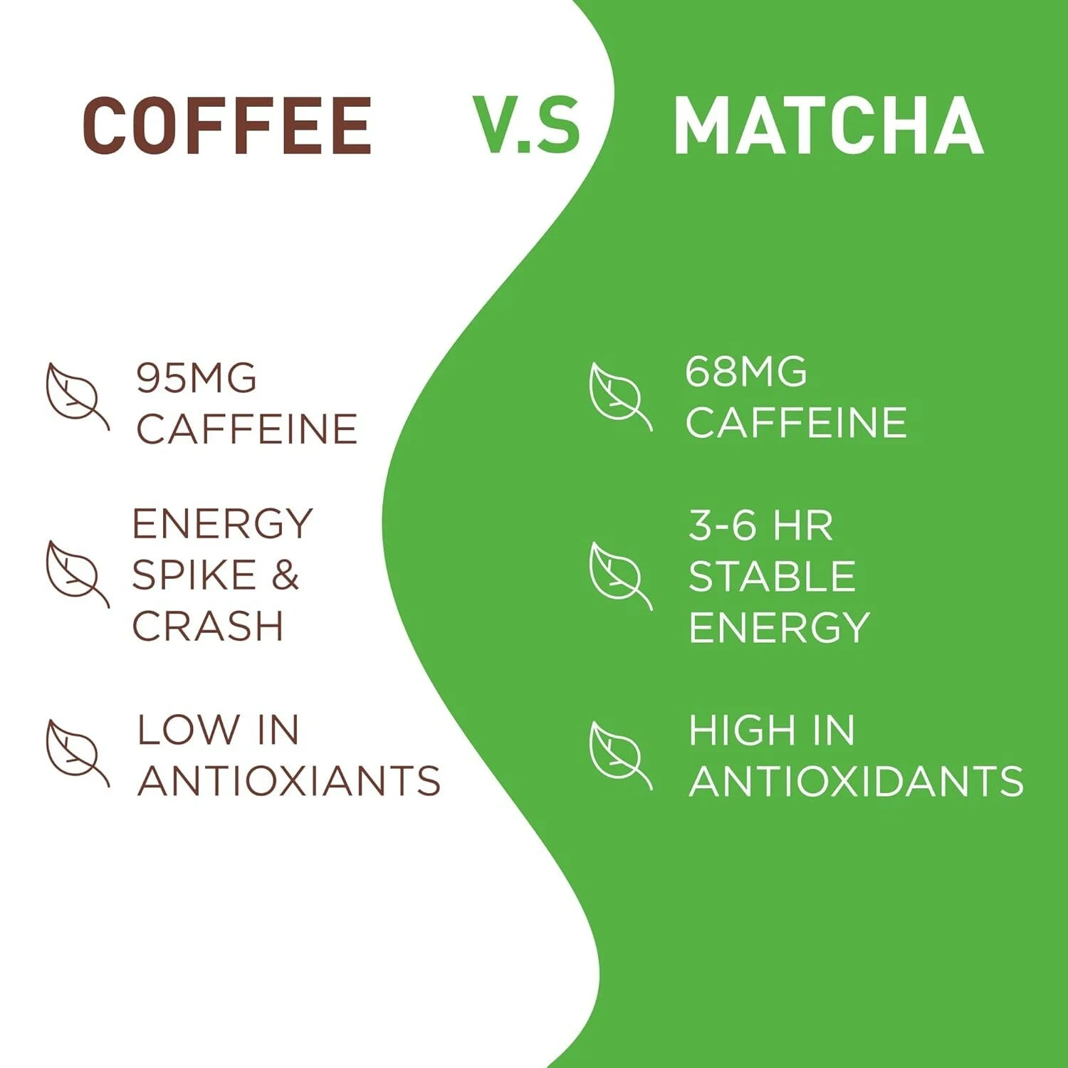 Aiya Matcha Tea Ceremonial Grade 30 Gr. Exp. 7/24/2027 or Better