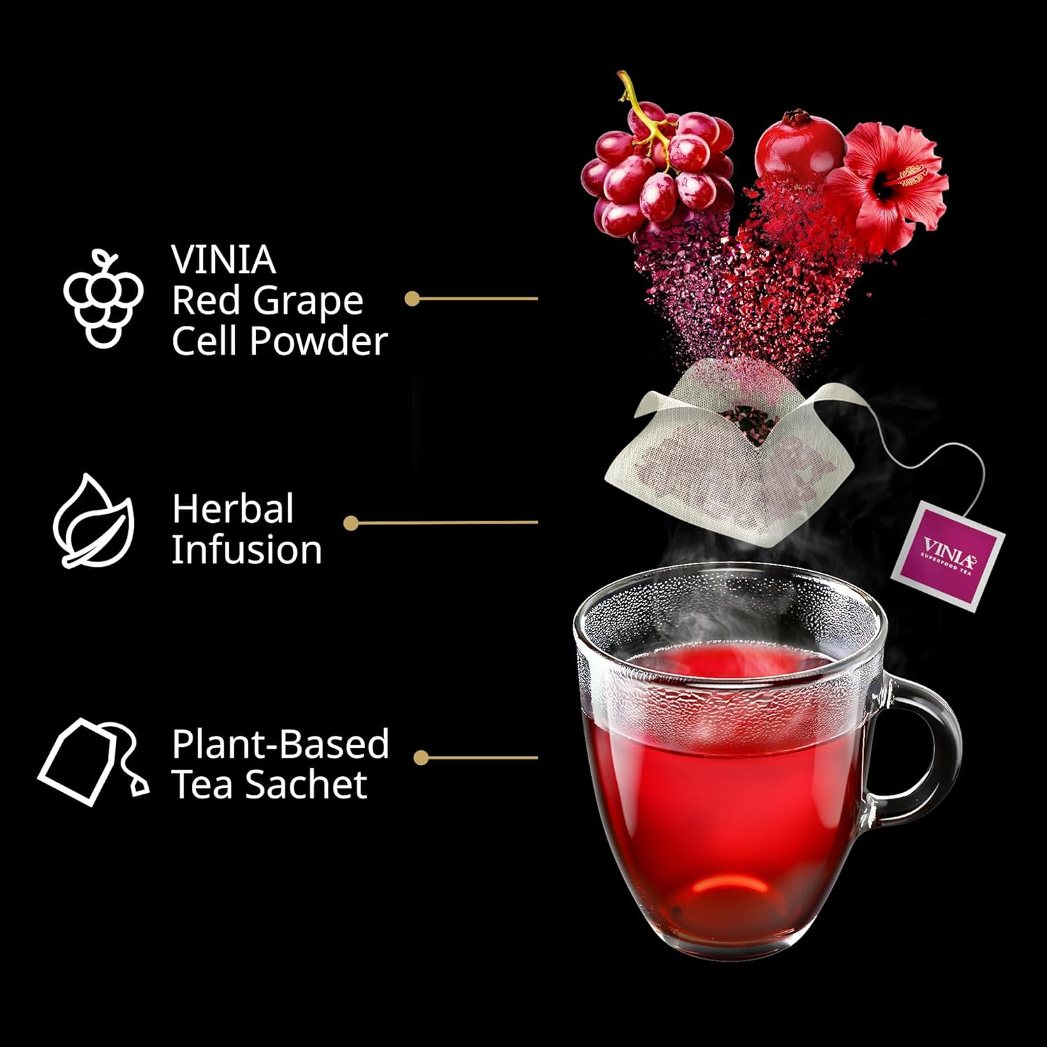 Cranberry Hibiscus Herbal Tea Bags, Made with Organic Herbal Tea, Infused with P
