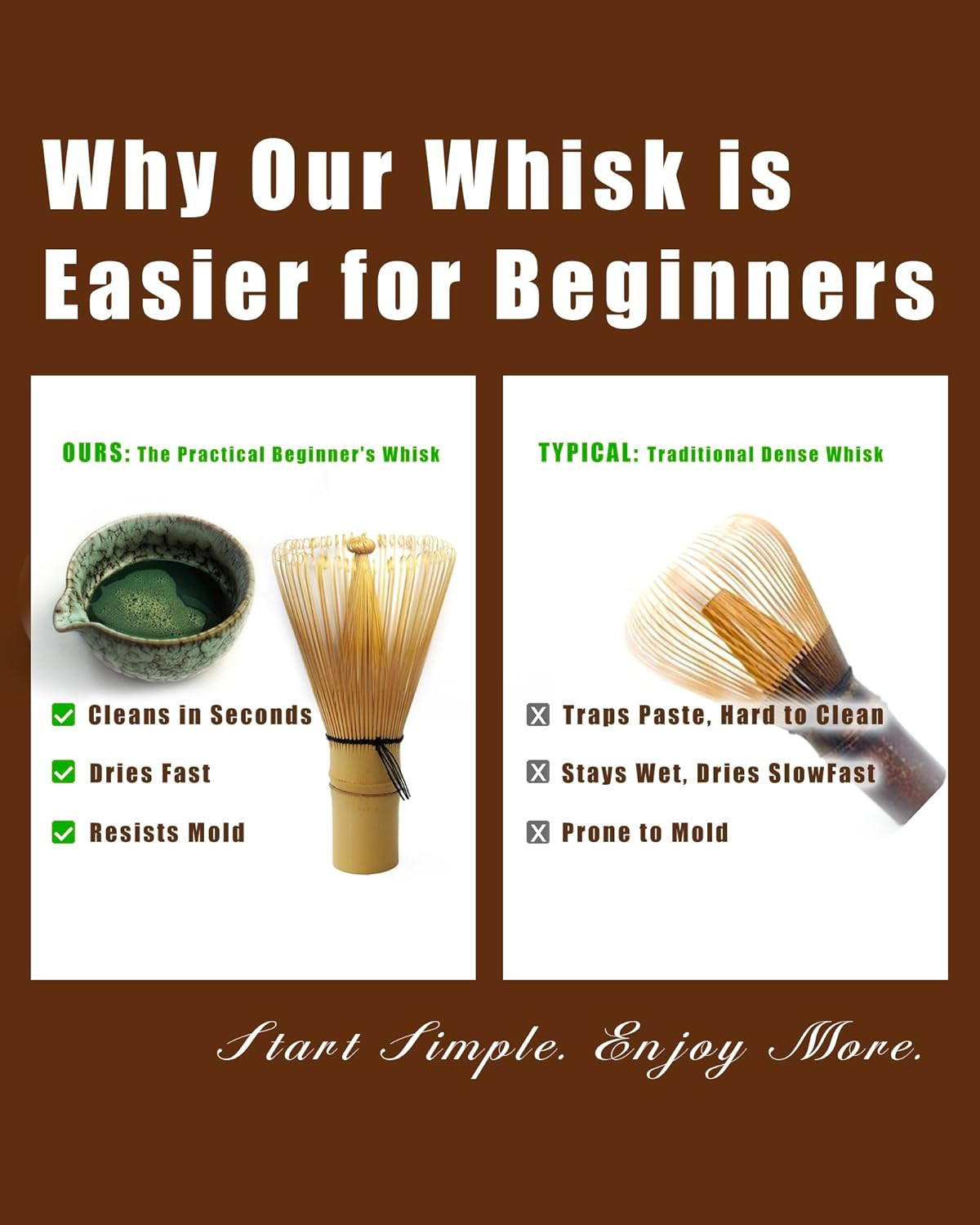 Matcha Set Kit–Matcha Starter Kit with Bowl and Whisk,Complete Matcha Tea Set wi